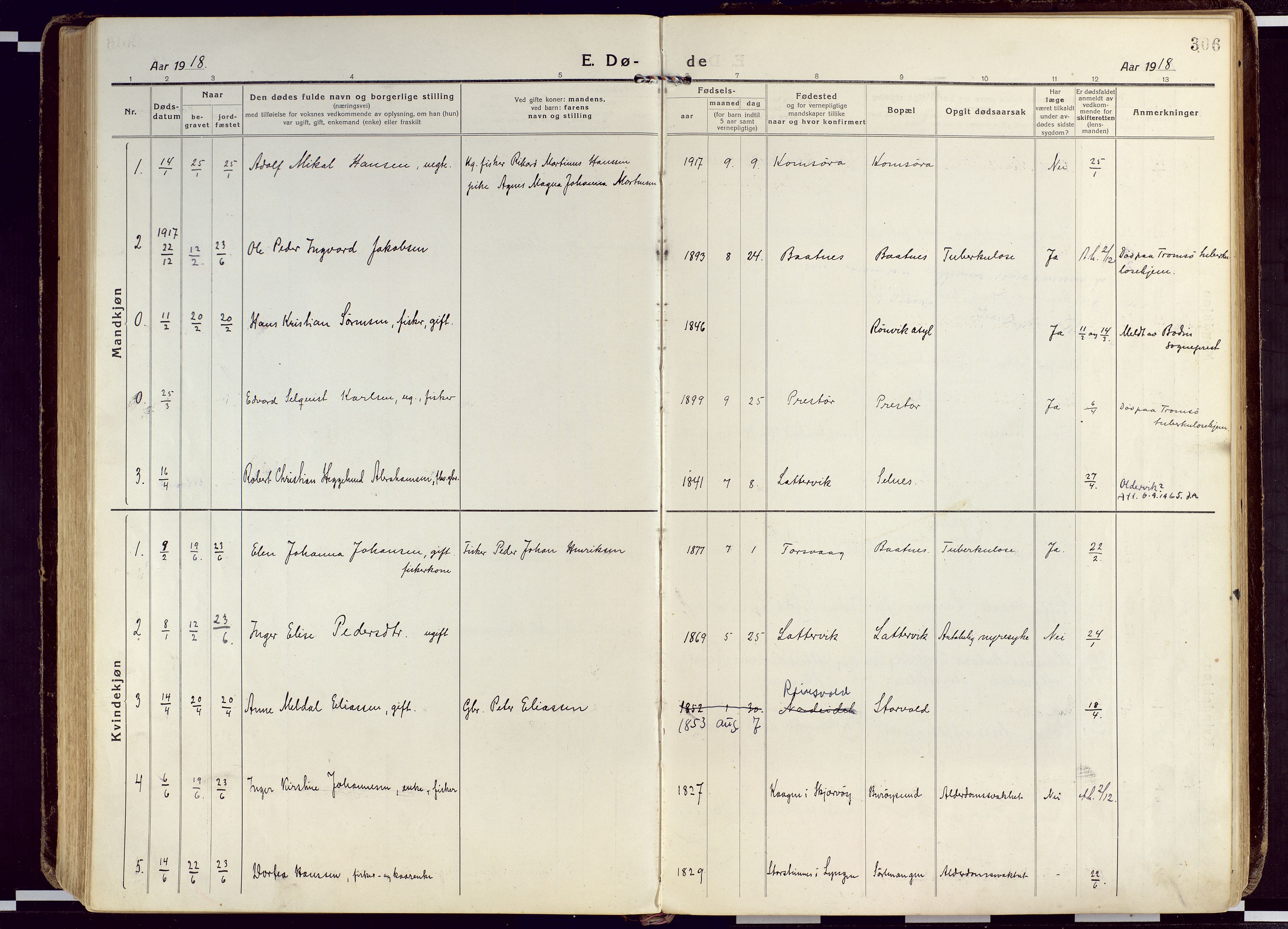 Karlsøy sokneprestembete, SATØ/S-1299/H/Ha/Haa/L0015kirke: Ministerialbok nr. 15, 1918-1929, s. 306