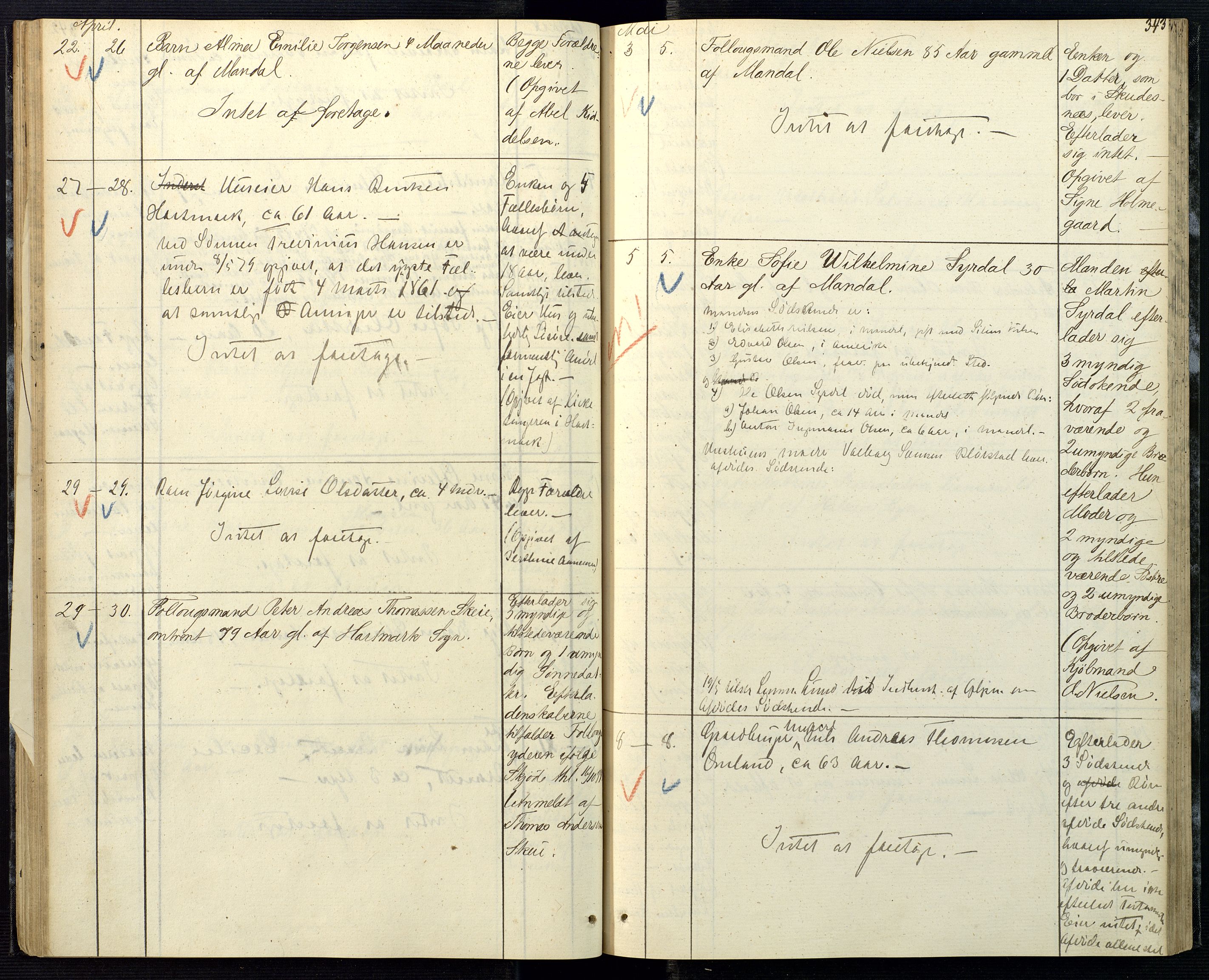 Mandal sorenskriveri, AV/SAK-1221-0005/001/H/Ha/L0003: Dødsfall Mandal prestegjeld nr 2, 1875-1883