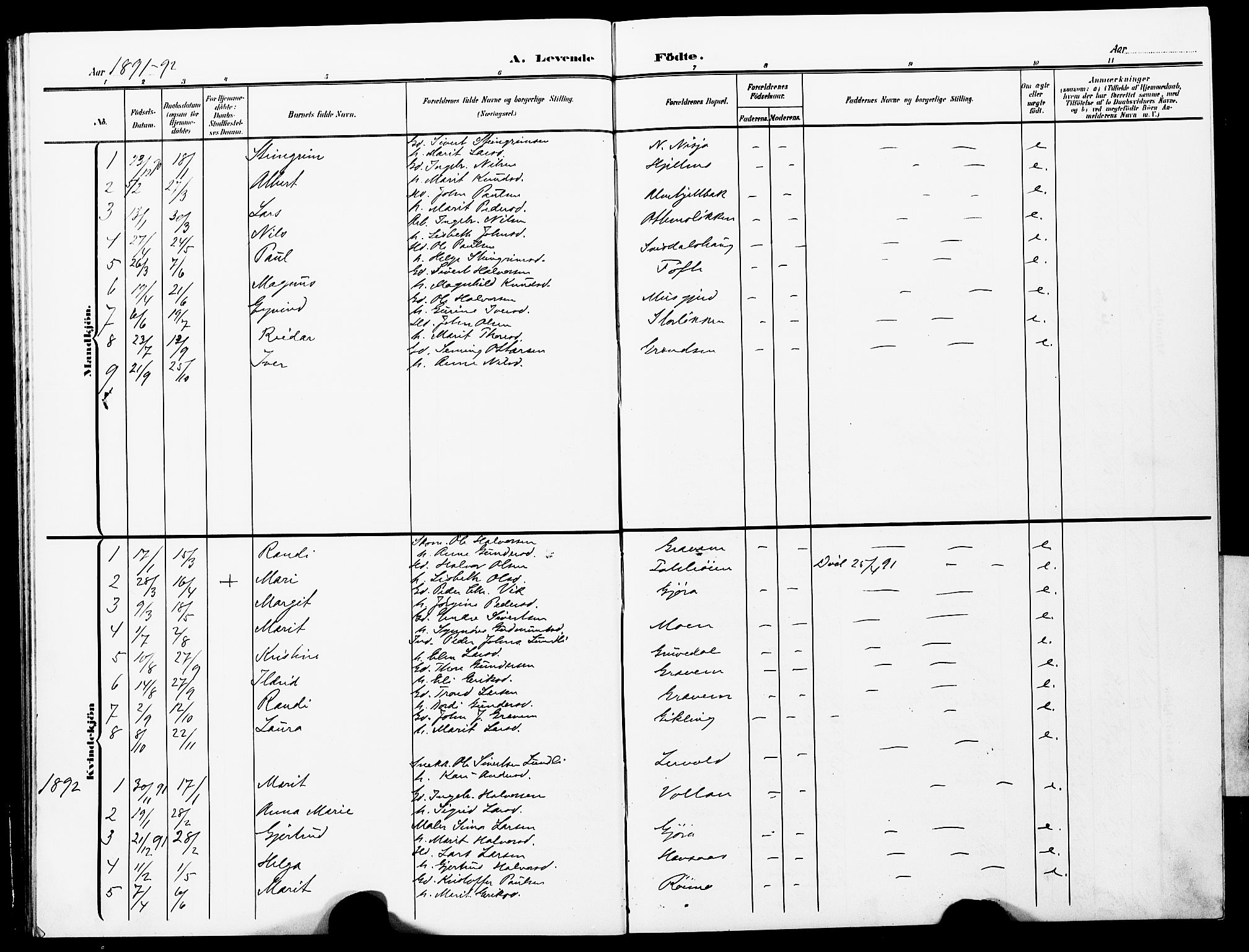 Ministerialprotokoller, klokkerbøker og fødselsregistre - Møre og Romsdal, AV/SAT-A-1454/591/L1020: Klokkerbok nr. 591C01, 1869-1930