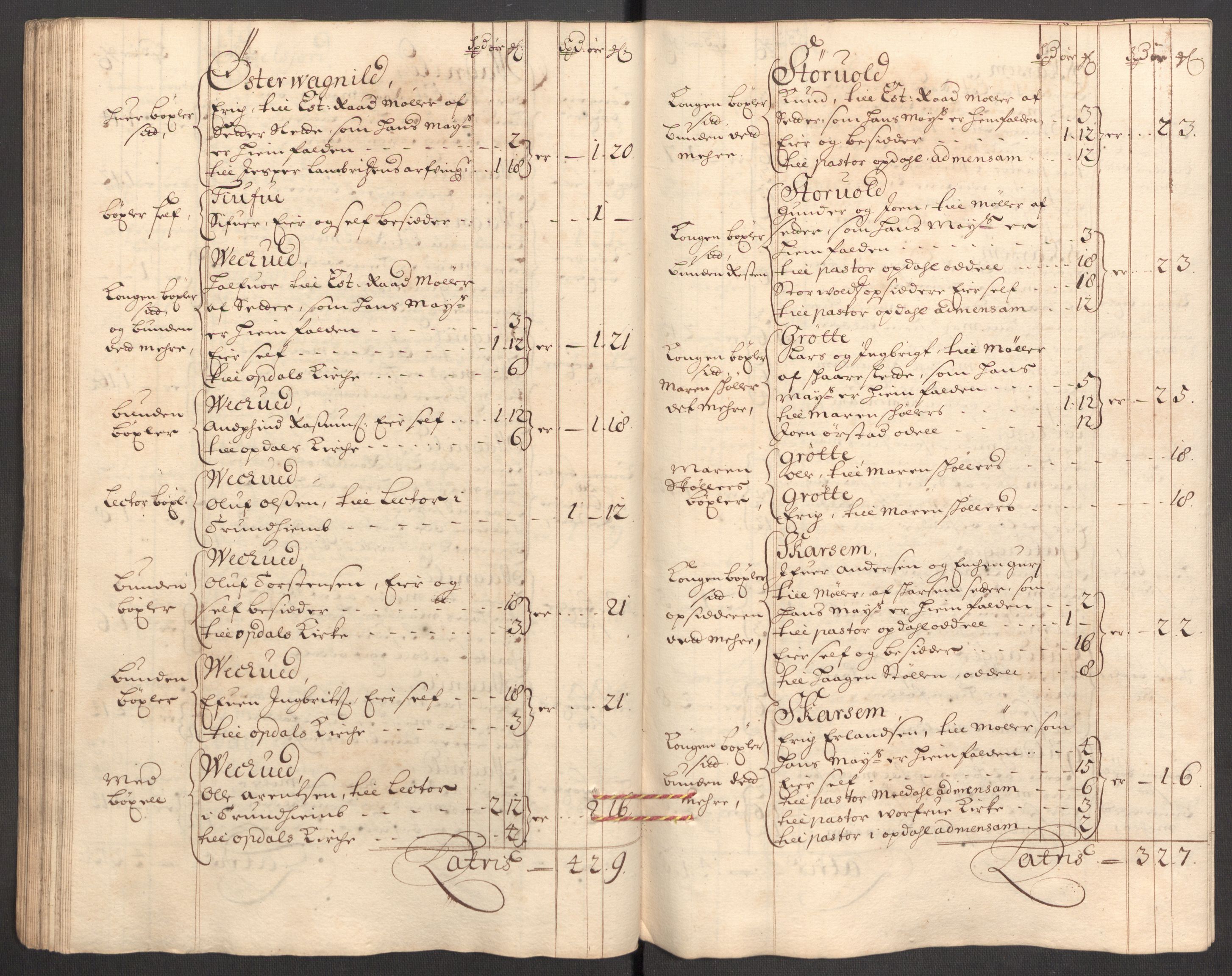 Rentekammeret inntil 1814, Reviderte regnskaper, Fogderegnskap, AV/RA-EA-4092/R60/L3947: Fogderegnskap Orkdal og Gauldal, 1697, s. 77