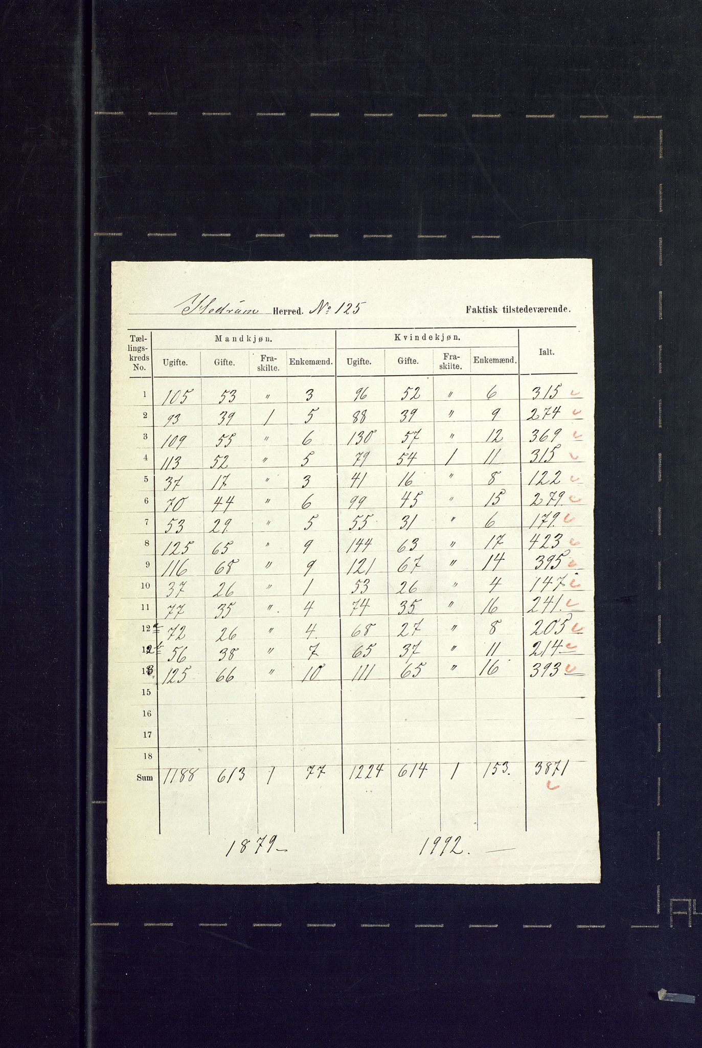 SAKO, Folketelling 1875 for 0727P Hedrum prestegjeld, 1875, s. 61