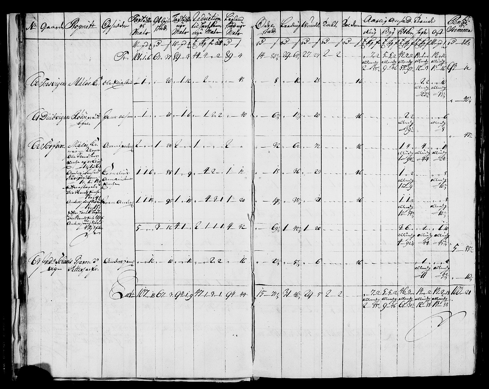 Rentekammeret inntil 1814, Realistisk ordnet avdeling, AV/RA-EA-4070/N/Nb/Nbf/L0171: Helgeland matrikkelprotokoll, 1723, s. 17