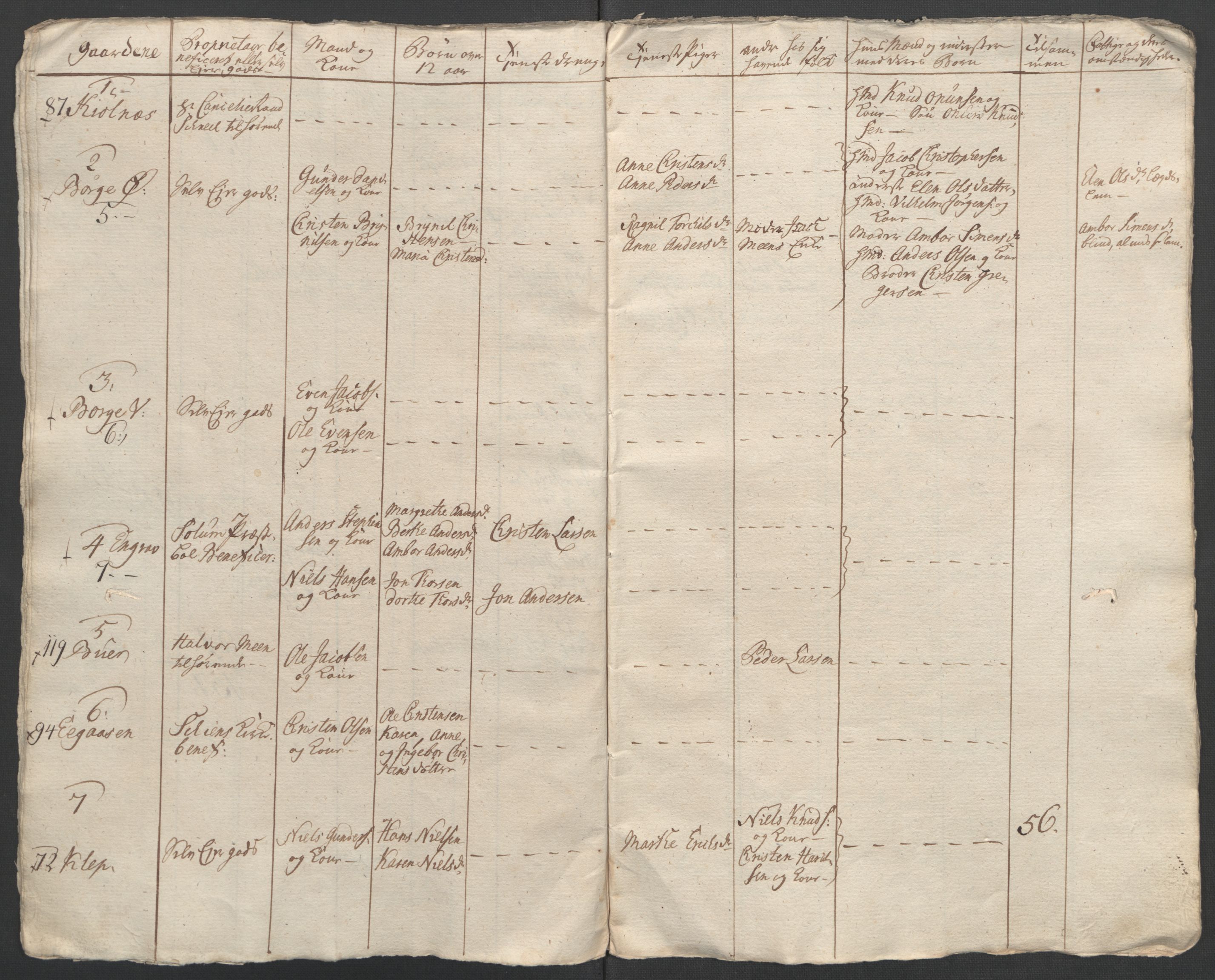 Rentekammeret inntil 1814, Reviderte regnskaper, Fogderegnskap, AV/RA-EA-4092/R37/L2239: Ekstraskatten Nedre Telemark og Bamble, 1762-1763, s. 307