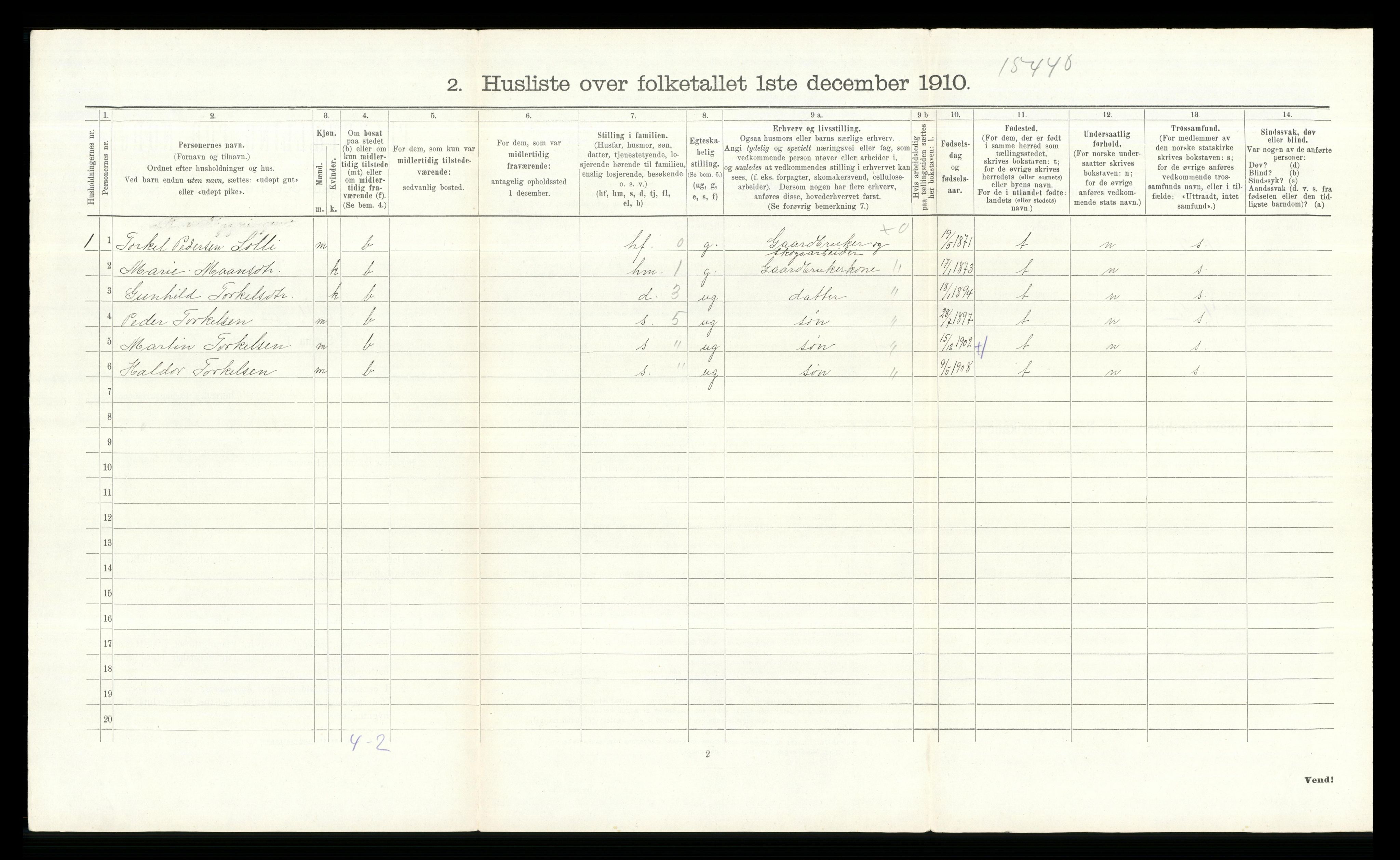 RA, Folketelling 1910 for 0540 Sør-Aurdal herred, 1910, s. 1210