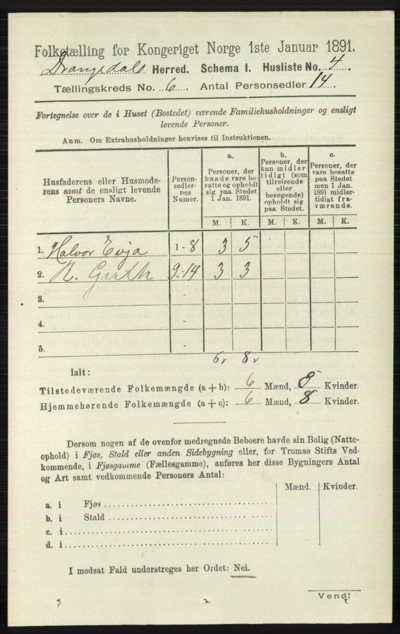 RA, Folketelling 1891 for 0817 Drangedal herred, 1891, s. 1928