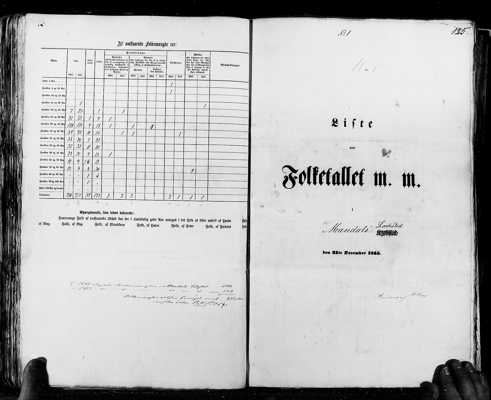 RA, Folketellingen 1855, bind 8: Kjøpsteder og ladesteder: Risør-Vadsø, 1855, s. 125