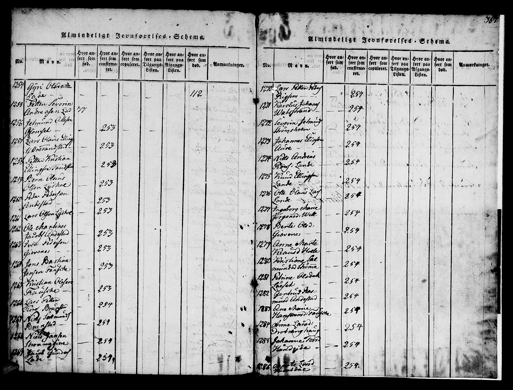 Ministerialprotokoller, klokkerbøker og fødselsregistre - Møre og Romsdal, AV/SAT-A-1454/522/L0322: Klokkerbok nr. 522C01, 1816-1830, s. 367