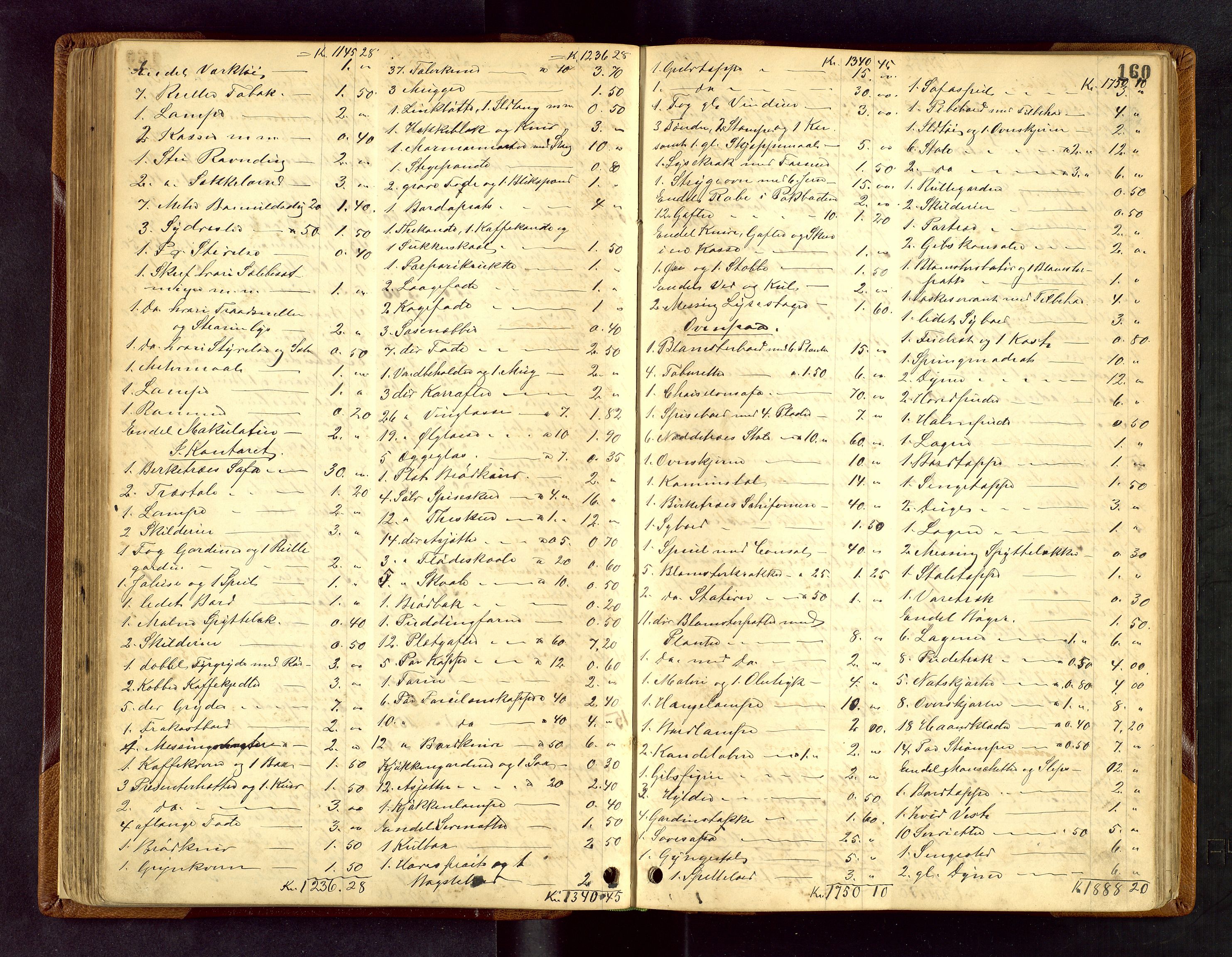 Stavanger skifteforvalter, AV/SAST-A-101412/001/5/53/533BA/L0001: Registreringsprotokoll, 1882-1902, s. 160