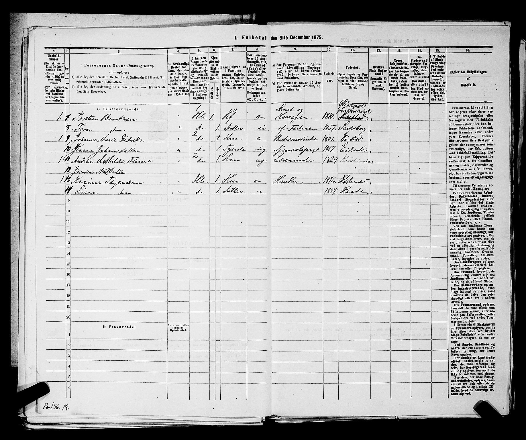 RA, Folketelling 1875 for 0102P Sarpsborg prestegjeld, 1875, s. 430