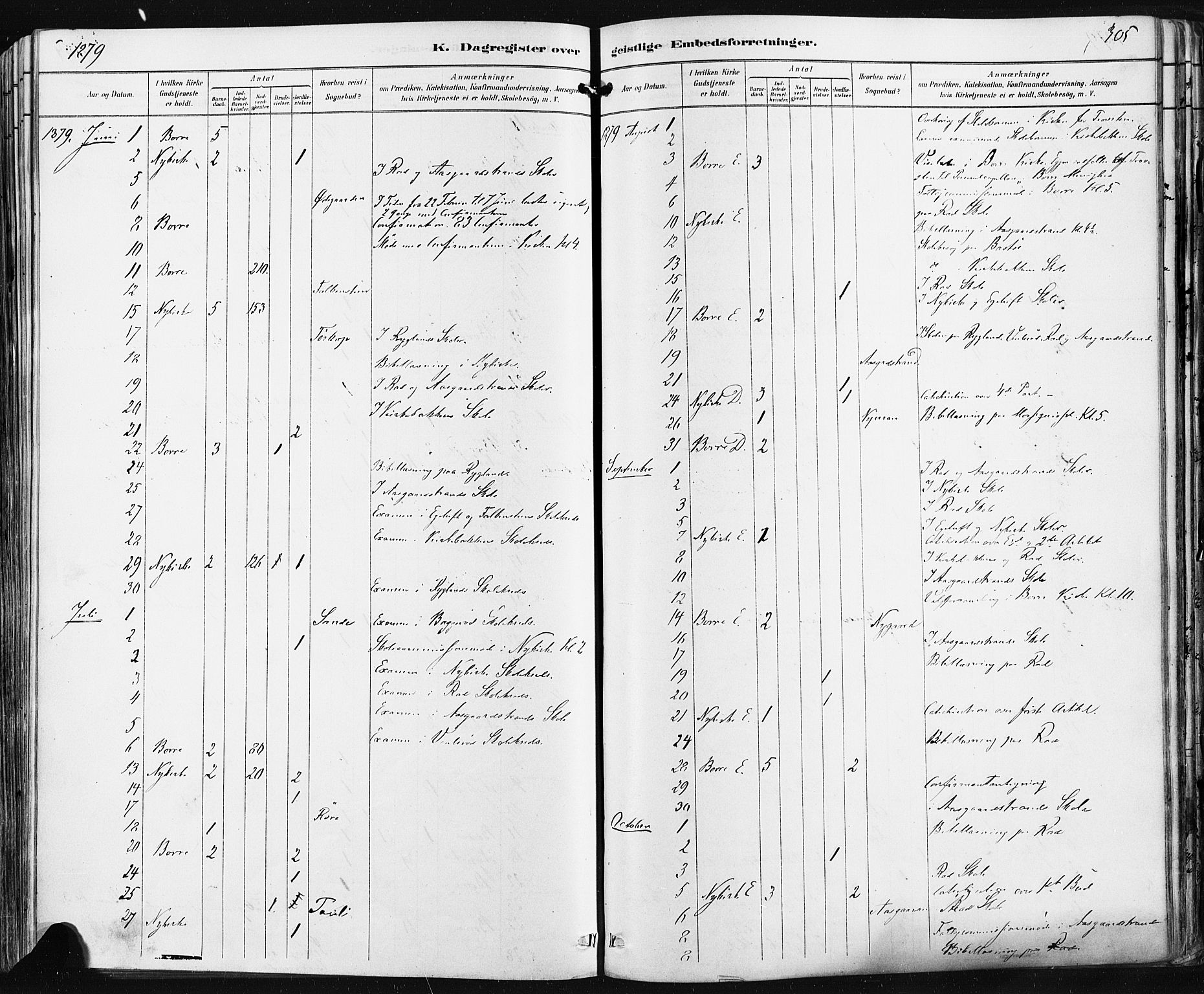 Borre kirkebøker, AV/SAKO-A-338/F/Fa/L0009: Ministerialbok nr. I 9, 1878-1896, s. 305