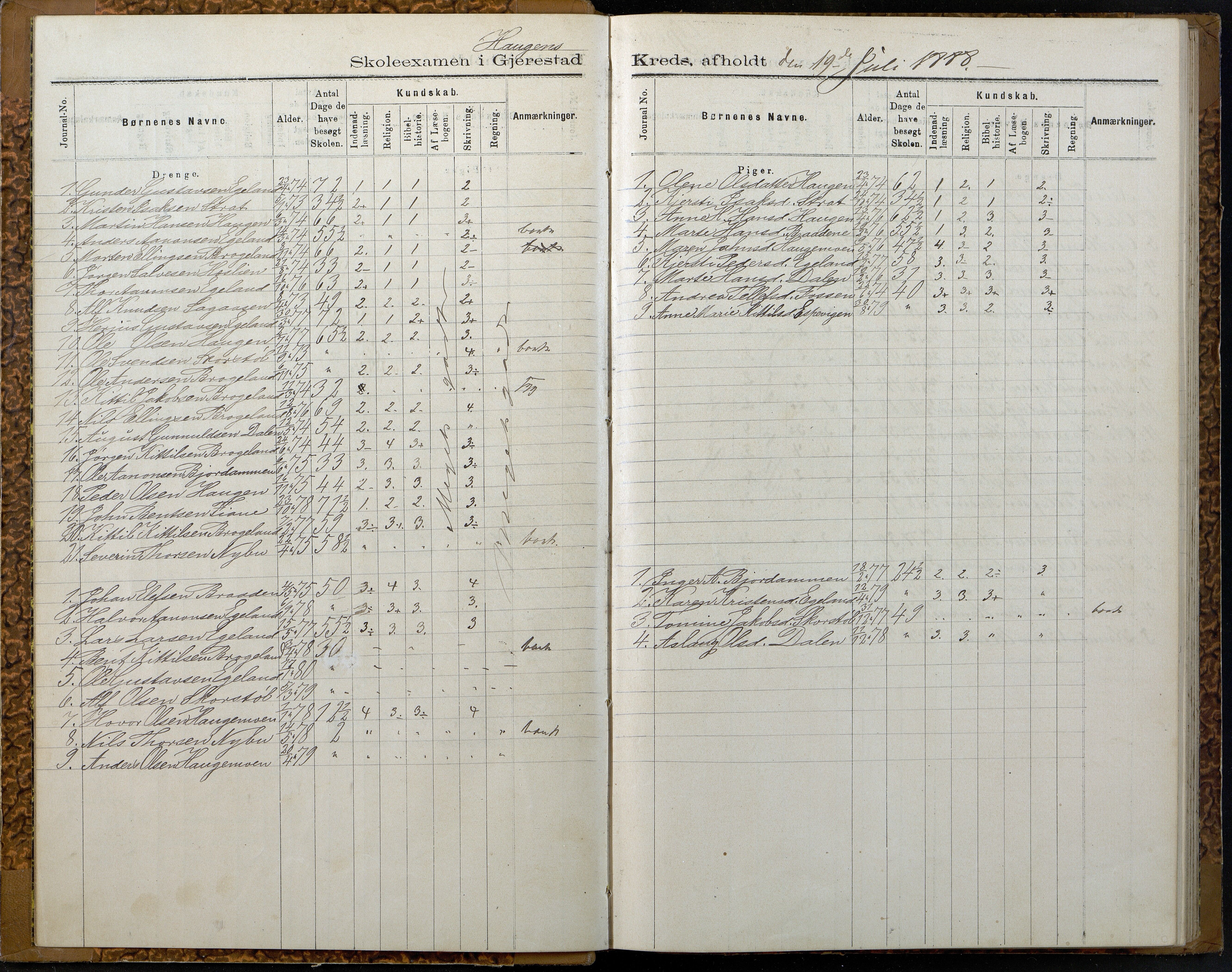 Gjerstad Kommune, Gjerstad Skole, AAKS/KA0911-550a/F02/L0007: Eksamensprotokoll Gjerstad hovedsogn, 1889-1892