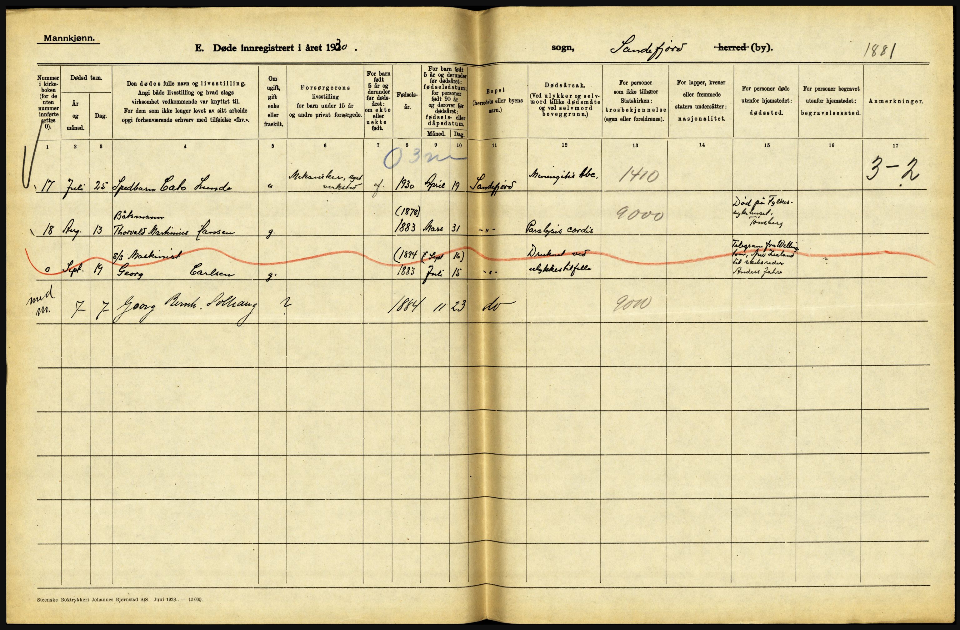 Statistisk sentralbyrå, Sosiodemografiske emner, Befolkning, AV/RA-S-2228/D/Df/Dfc/Dfcj/L0017: Vestfold. Telemark, 1930, s. 190