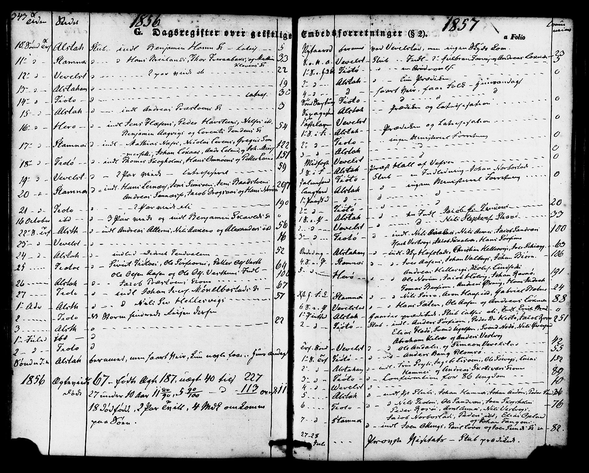Ministerialprotokoller, klokkerbøker og fødselsregistre - Nordland, SAT/A-1459/830/L0448: Ministerialbok nr. 830A12, 1855-1878, s. 343