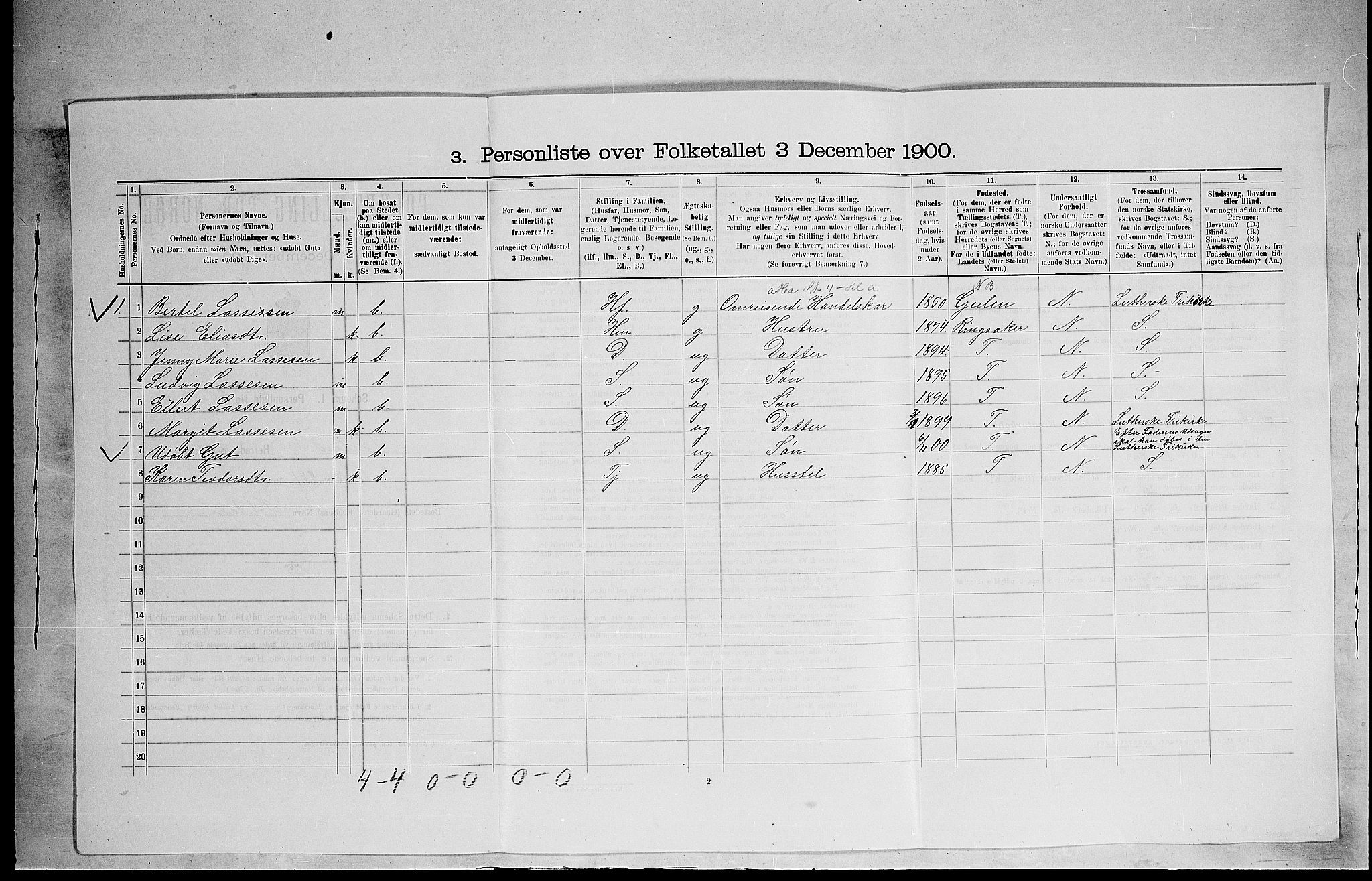 SAH, Folketelling 1900 for 0415 Løten herred, 1900, s. 581