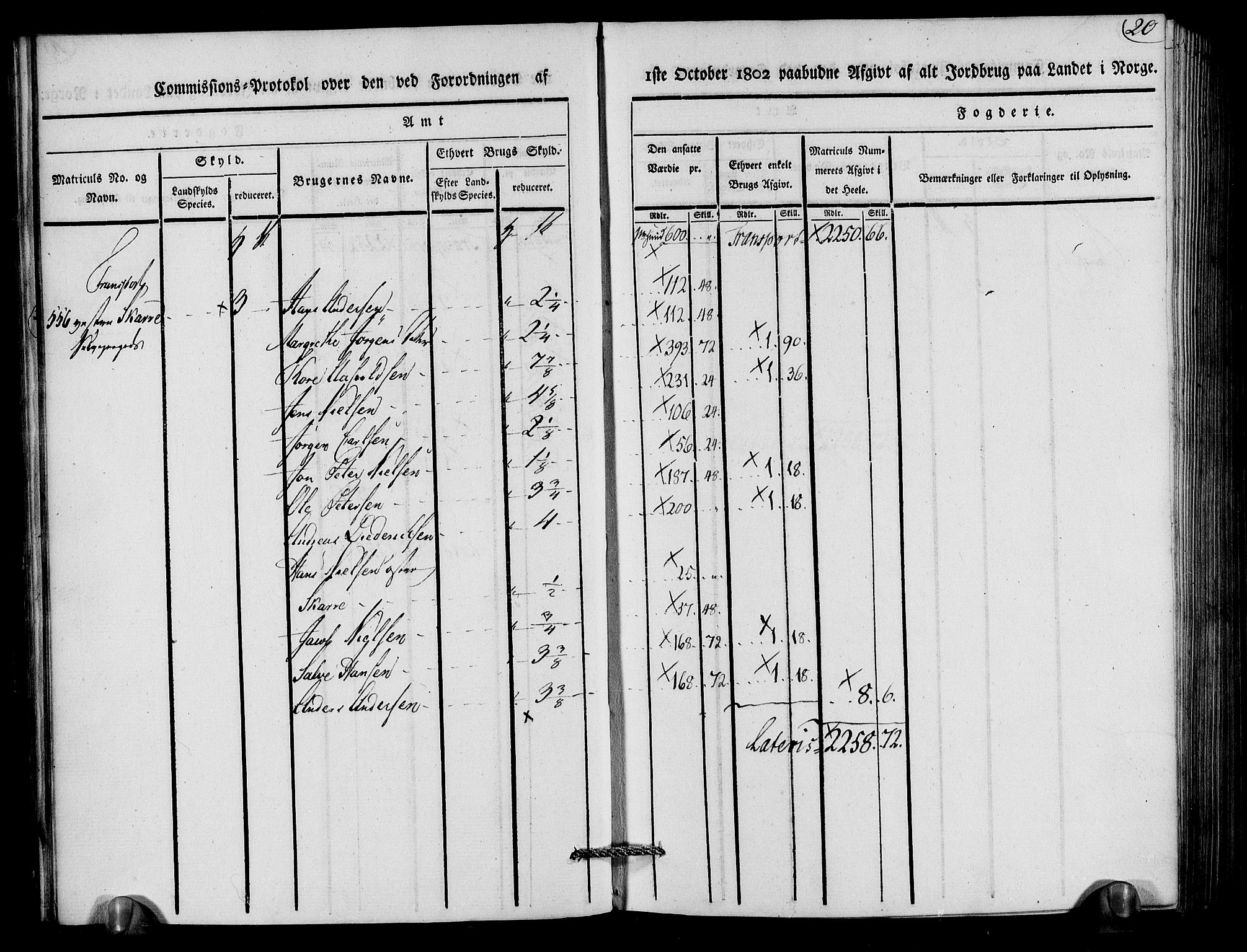 Rentekammeret inntil 1814, Realistisk ordnet avdeling, AV/RA-EA-4070/N/Ne/Nea/L0079: Nedenes fogderi. Kommisjonsprotokoll "Nr. 2", for Strengereid skipreide, 1803, s. 21