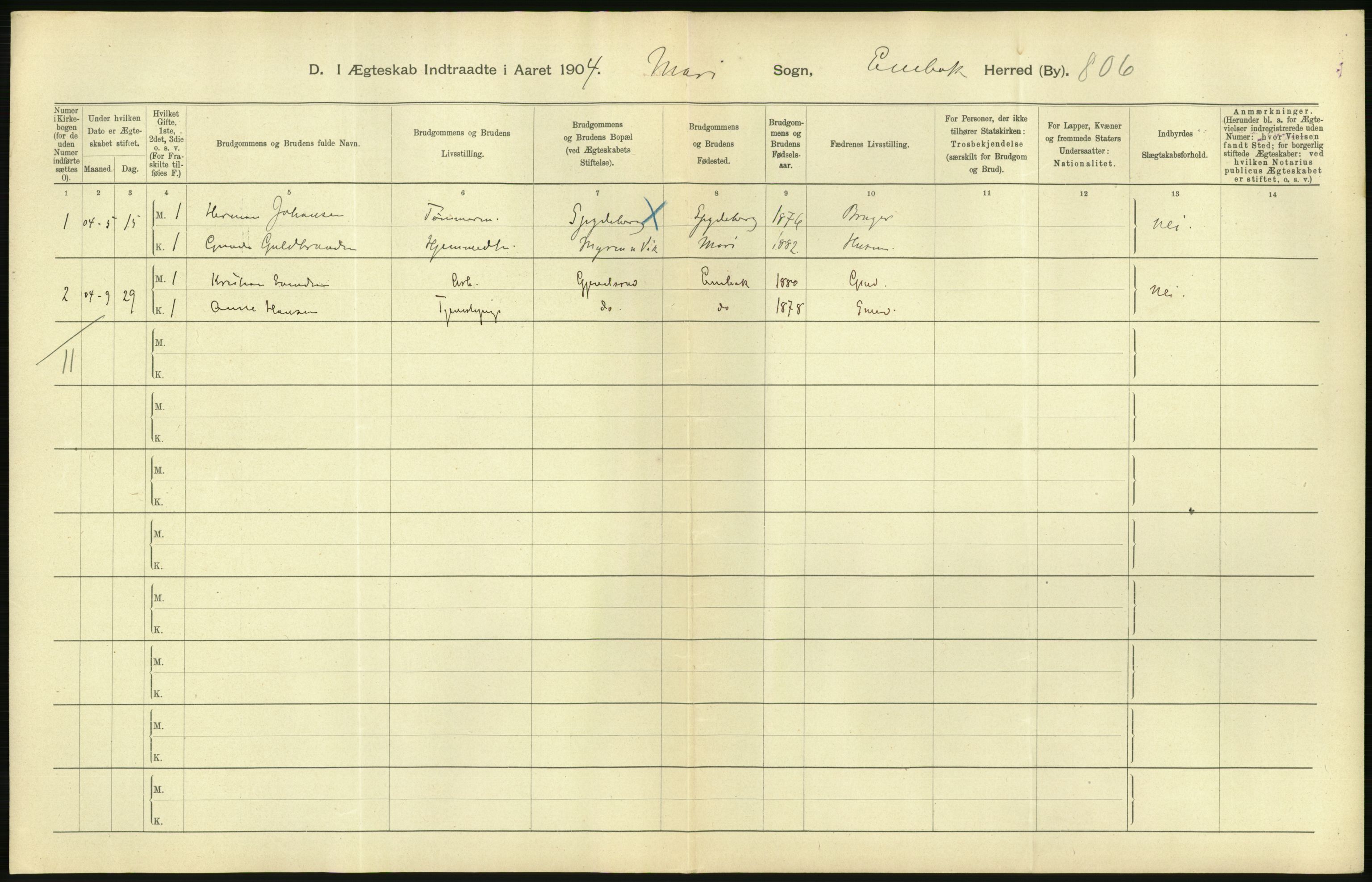 Statistisk sentralbyrå, Sosiodemografiske emner, Befolkning, AV/RA-S-2228/D/Df/Dfa/Dfab/L0002: Akershus amt: Fødte, gifte, døde, 1904, s. 490