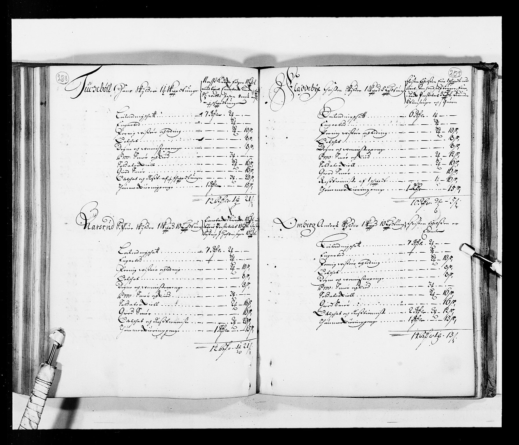 Stattholderembetet 1572-1771, RA/EA-2870/Ek/L0034/0001: Jordebøker 1662-1720: / Matrikkel for Nedre Romerike, 1685, s. 258-259