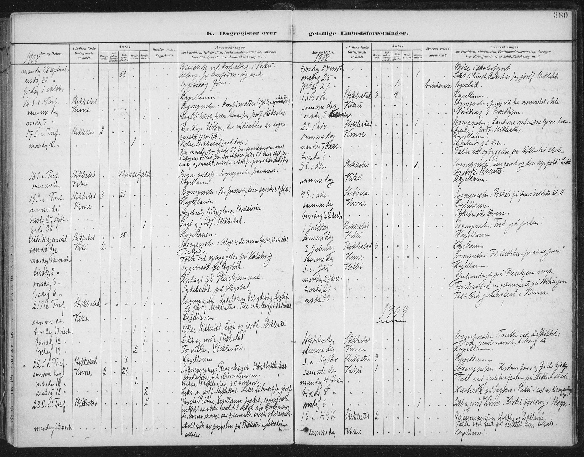 Ministerialprotokoller, klokkerbøker og fødselsregistre - Nord-Trøndelag, SAT/A-1458/723/L0246: Ministerialbok nr. 723A15, 1900-1917, s. 380