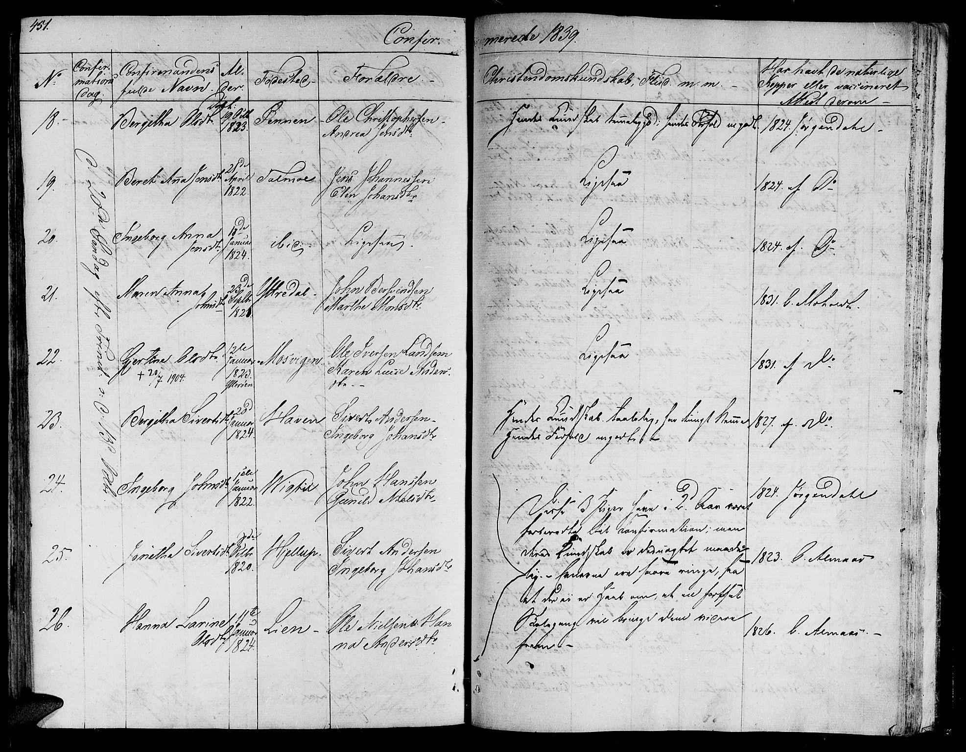 Ministerialprotokoller, klokkerbøker og fødselsregistre - Nord-Trøndelag, SAT/A-1458/701/L0006: Ministerialbok nr. 701A06, 1825-1841, s. 451