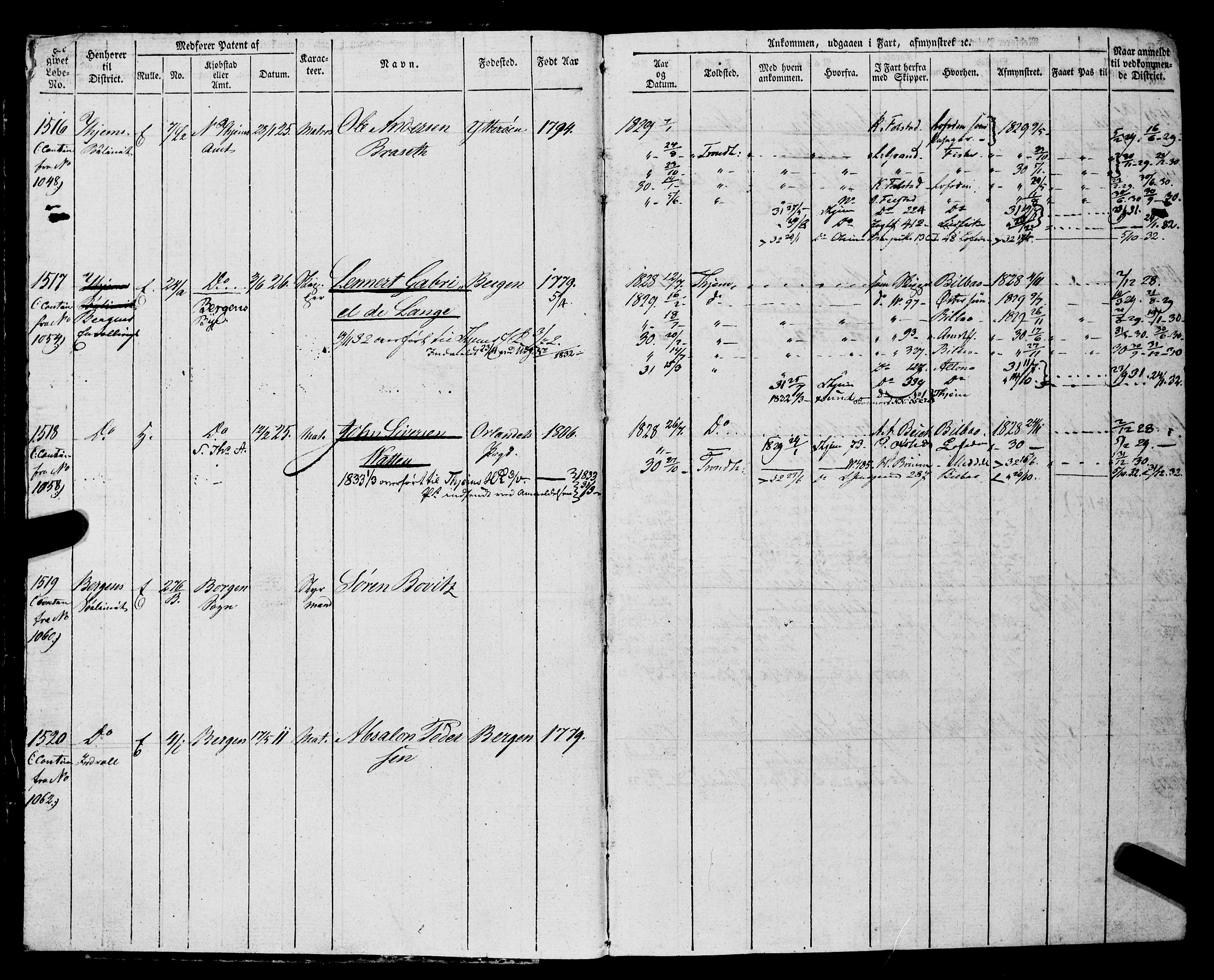 Sjøinnrulleringen - Trondhjemske distrikt, AV/SAT-A-5121/01/L0027/0001: -- / Annotationsruller for Trondhjem sjøinnrullings-distrikt, 1823-1850