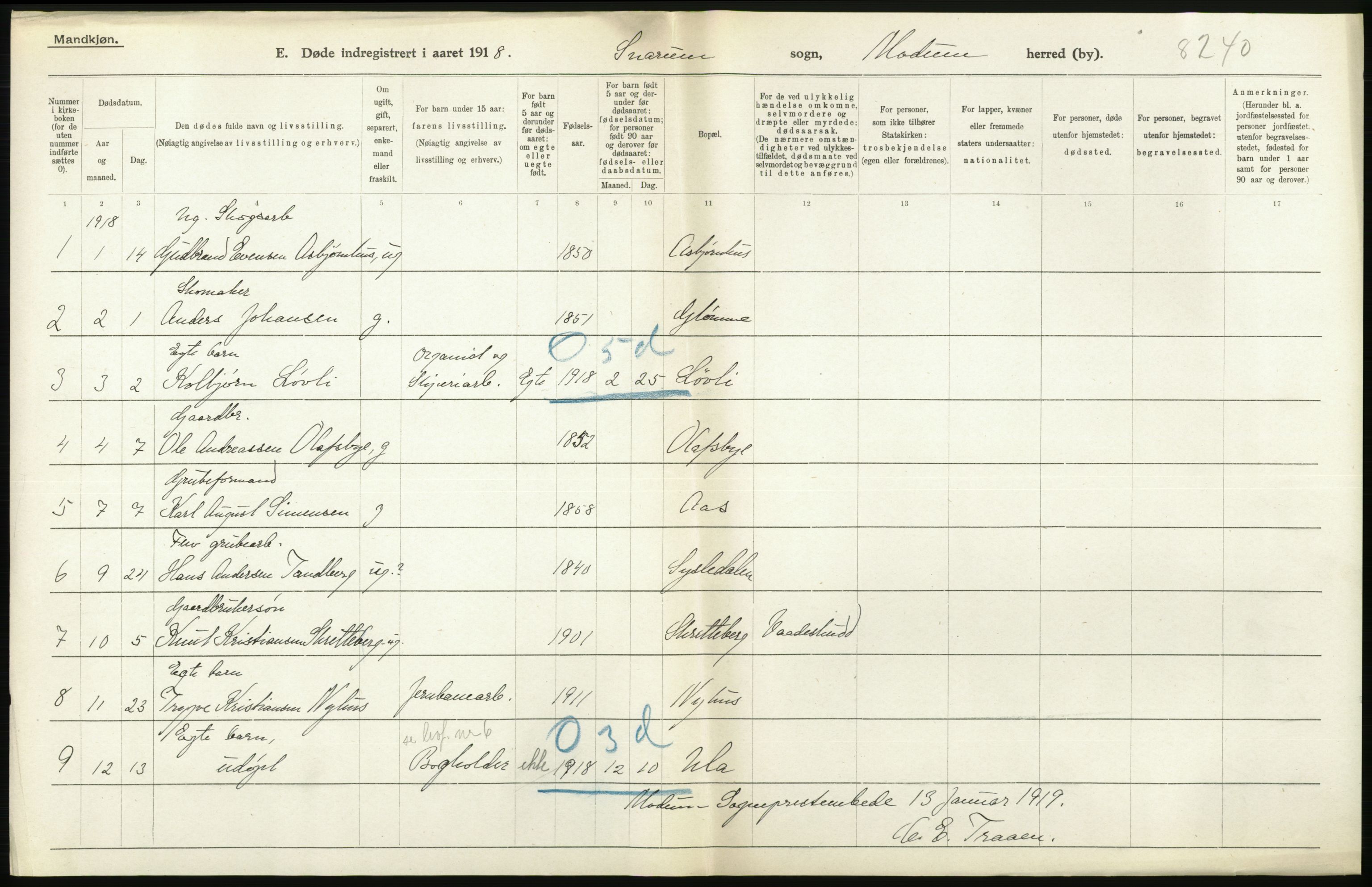 Statistisk sentralbyrå, Sosiodemografiske emner, Befolkning, AV/RA-S-2228/D/Df/Dfb/Dfbh/L0020: Buskerud fylke: Døde. Bygder og byer., 1918, s. 138