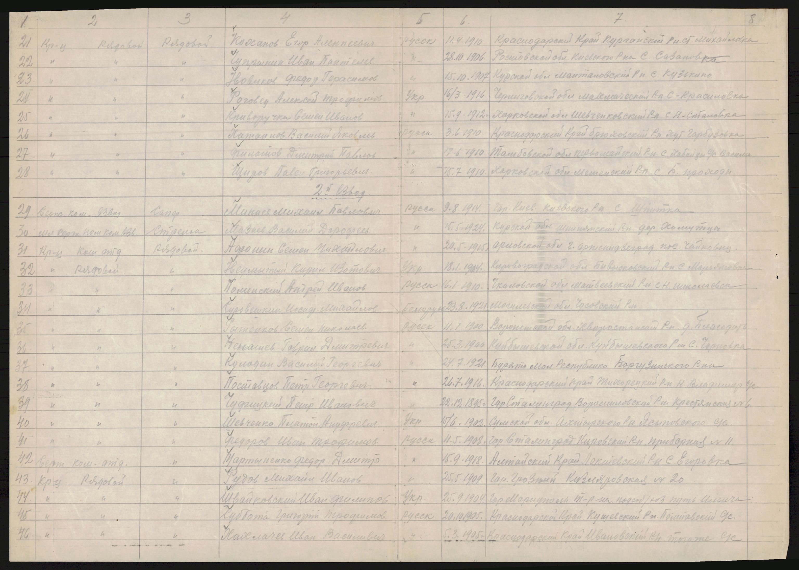 Flyktnings- og fangedirektoratet, Repatrieringskontoret, AV/RA-S-1681/D/Db/L0019: Displaced Persons (DPs) og sivile tyskere, 1945-1948, s. 649