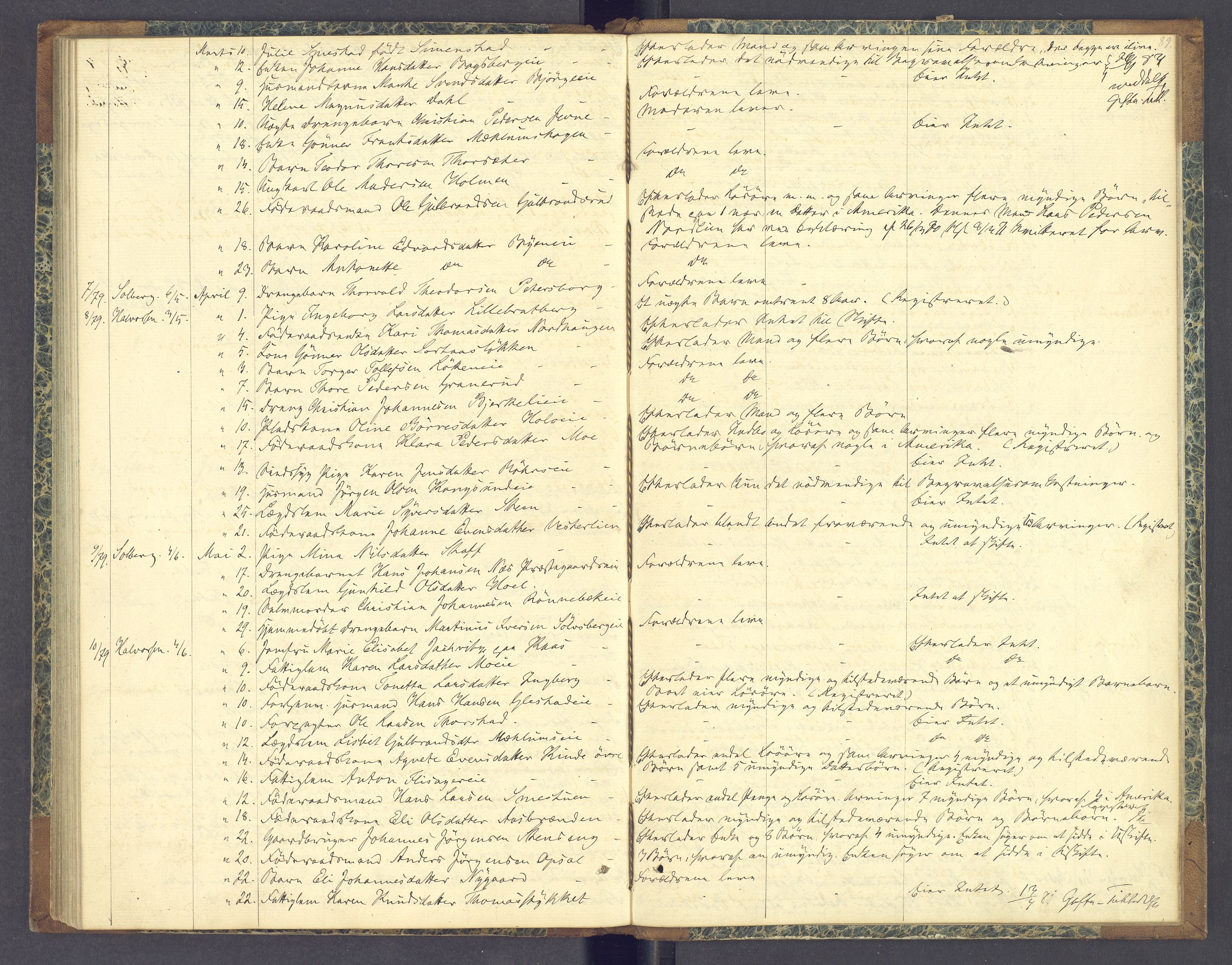 Nord-Hedmark sorenskriveri, AV/SAH-TING-012/J/Ji/L0001: Dødsfallsprotokoll, 1863-1879, s. 89