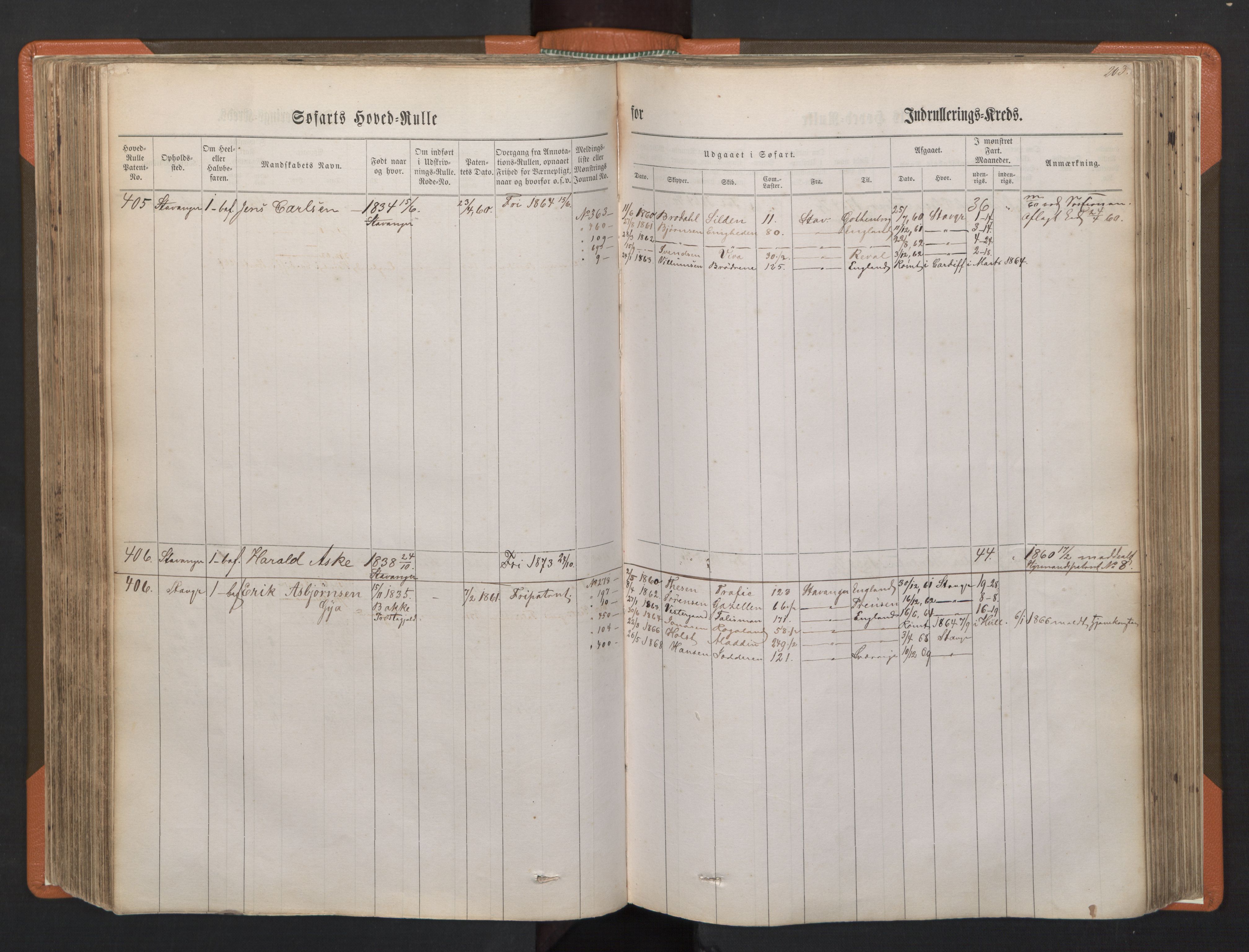 Stavanger sjømannskontor, SAST/A-102006/F/Fb/Fbb/L0001: Sjøfartshovedrulle, patentnr. 1-720 (del 1), 1860-1863, s. 207