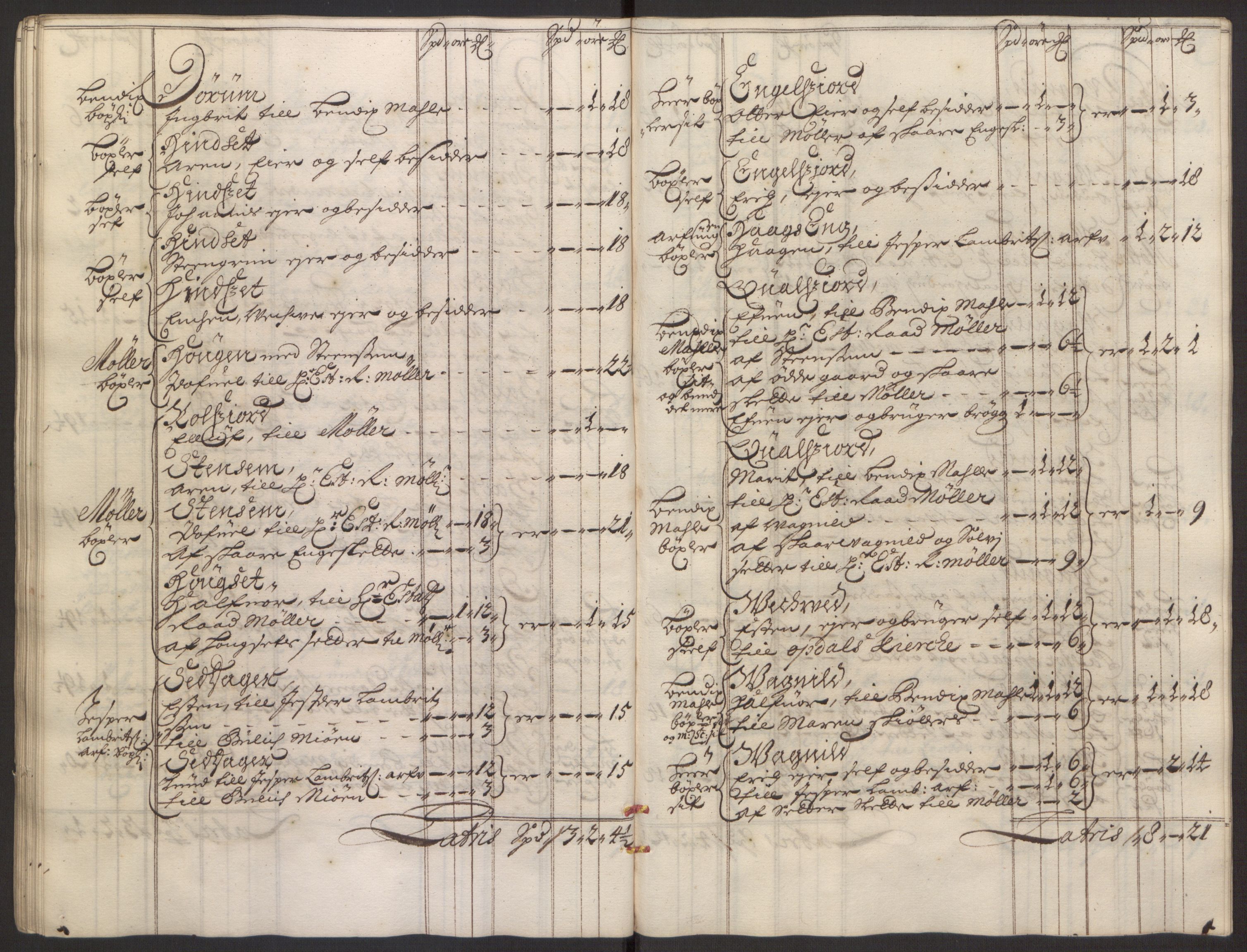 Rentekammeret inntil 1814, Reviderte regnskaper, Fogderegnskap, RA/EA-4092/R58/L3938: Fogderegnskap Orkdal, 1693, s. 74