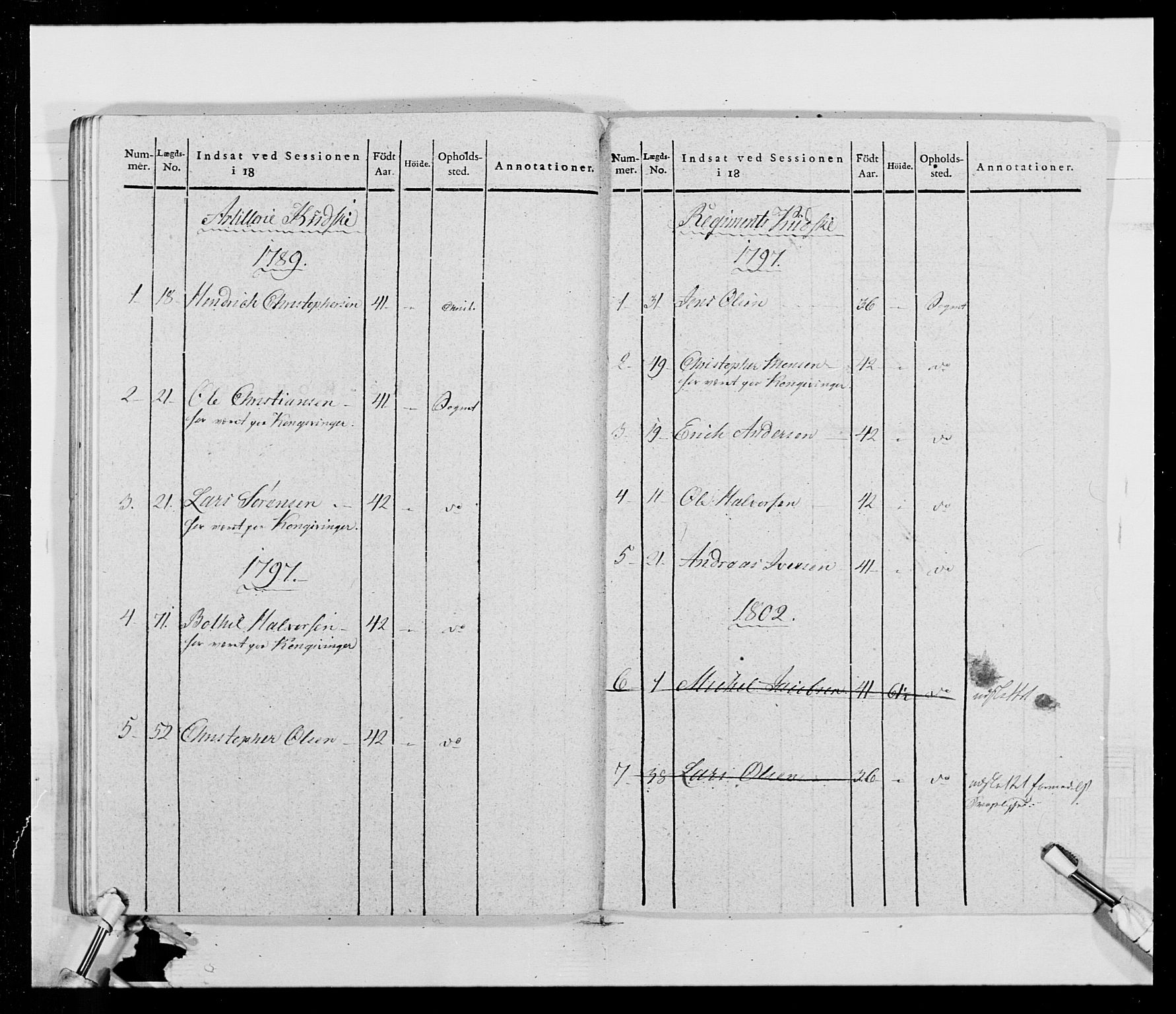 Generalitets- og kommissariatskollegiet, Det kongelige norske kommissariatskollegium, AV/RA-EA-5420/E/Eh/L0014: 3. Sønnafjelske dragonregiment, 1776-1813, s. 232