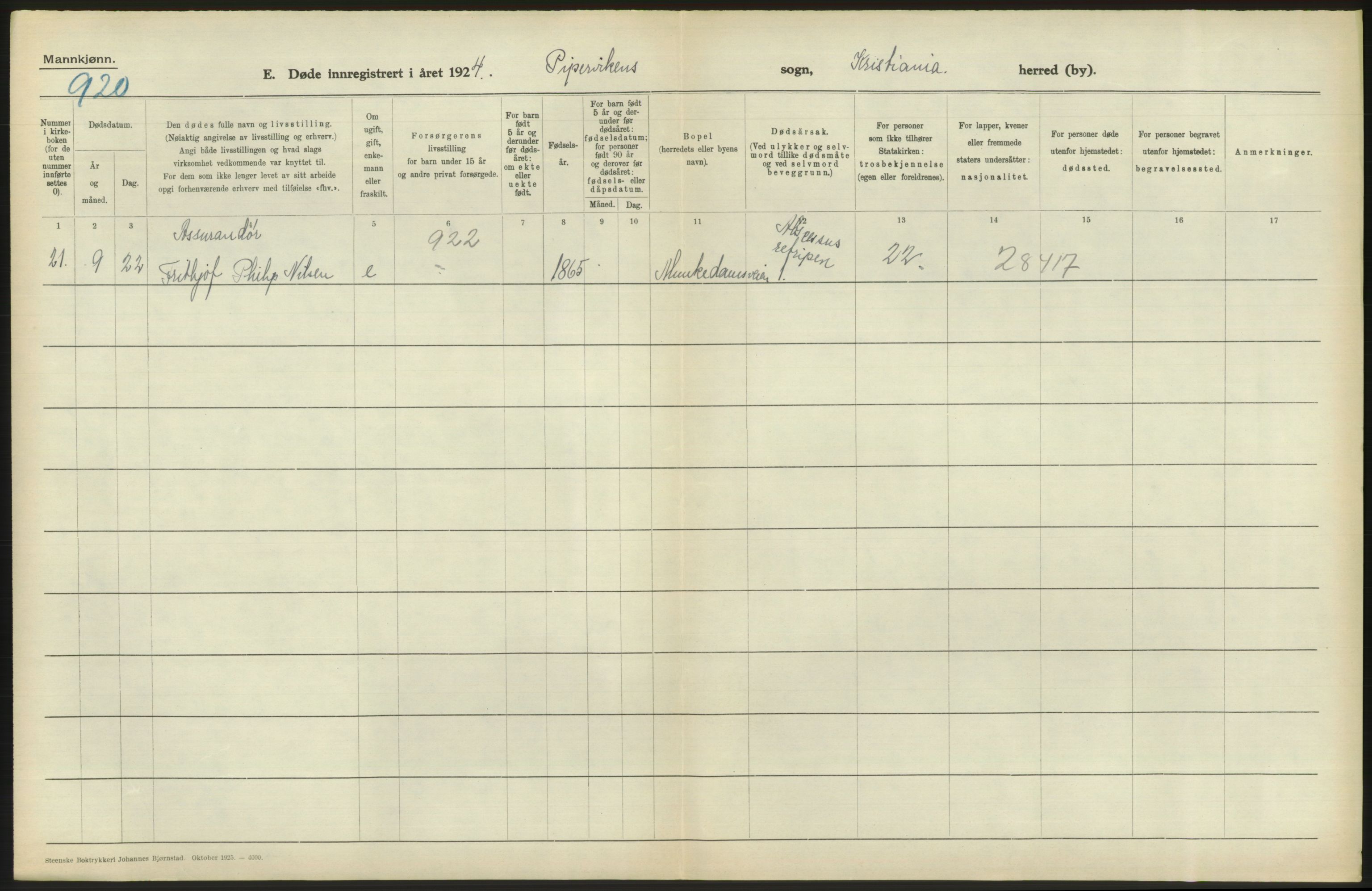 Statistisk sentralbyrå, Sosiodemografiske emner, Befolkning, AV/RA-S-2228/D/Df/Dfc/Dfcd/L0008: Kristiania: Døde menn, 1924, s. 490