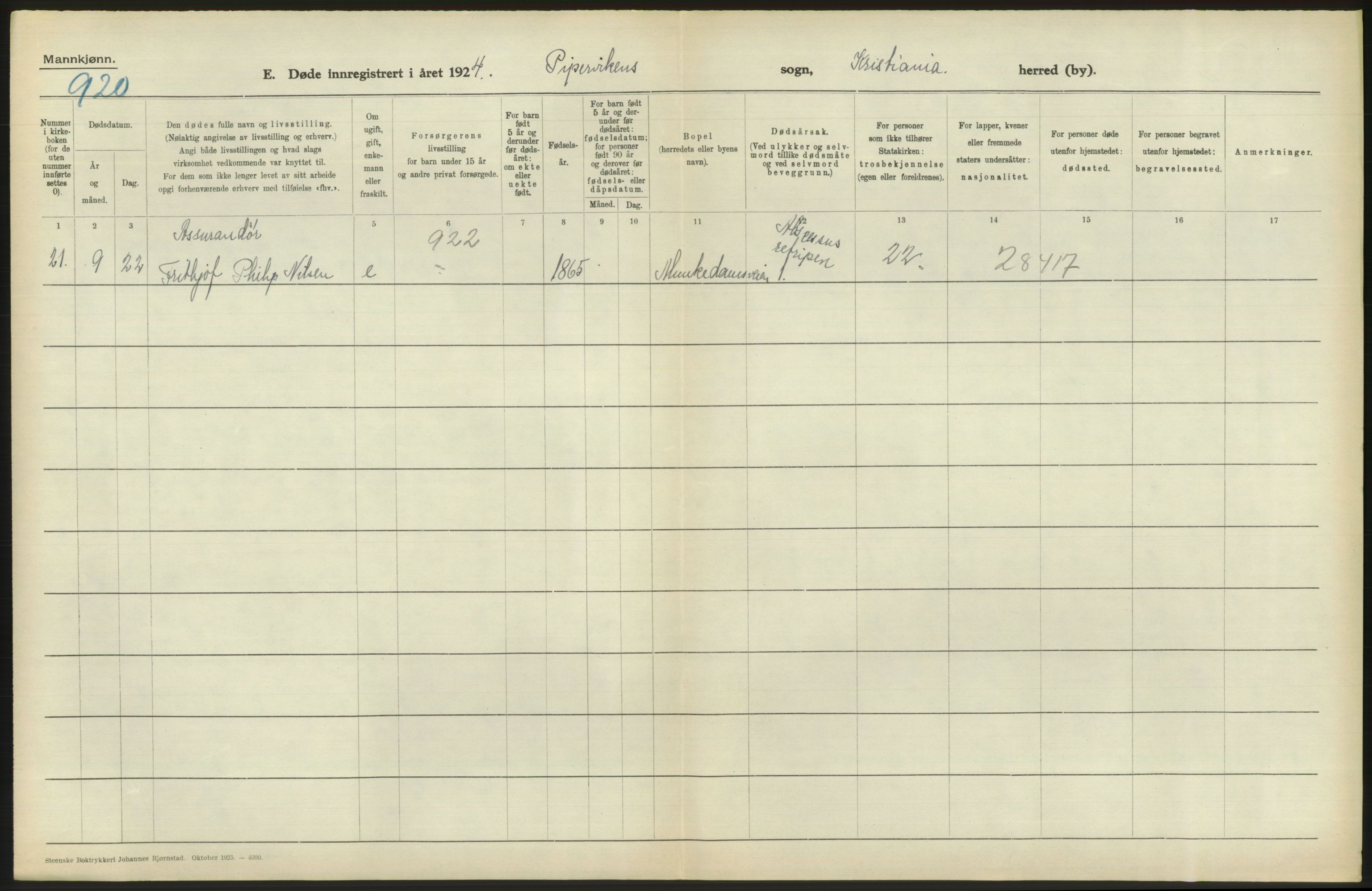 Statistisk sentralbyrå, Sosiodemografiske emner, Befolkning, RA/S-2228/D/Df/Dfc/Dfcd/L0008: Kristiania: Døde menn, 1924, s. 490