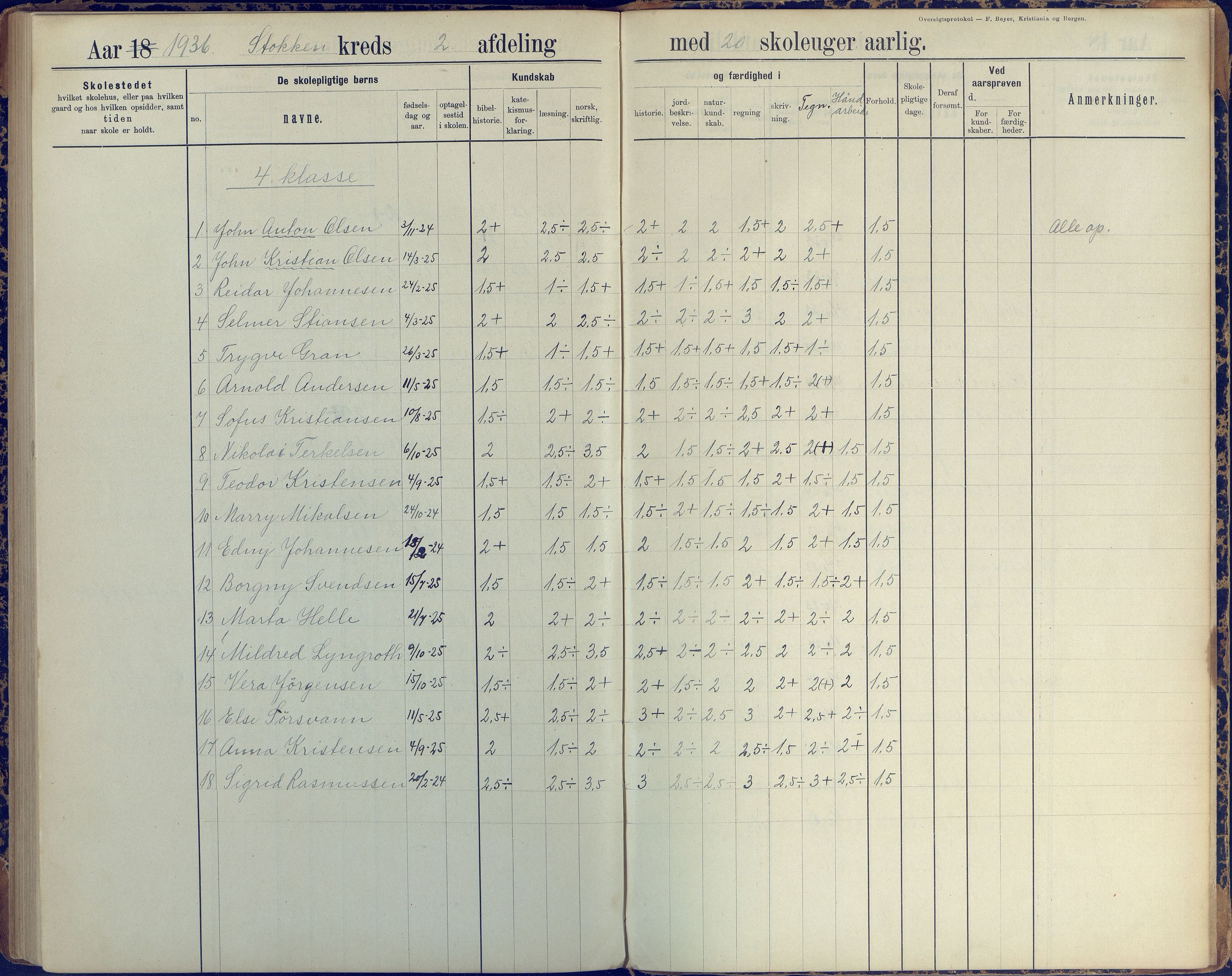 Stokken kommune, AAKS/KA0917-PK/04/04c/L0008: Skoleprotokoll  nederste avd., 1891-1937