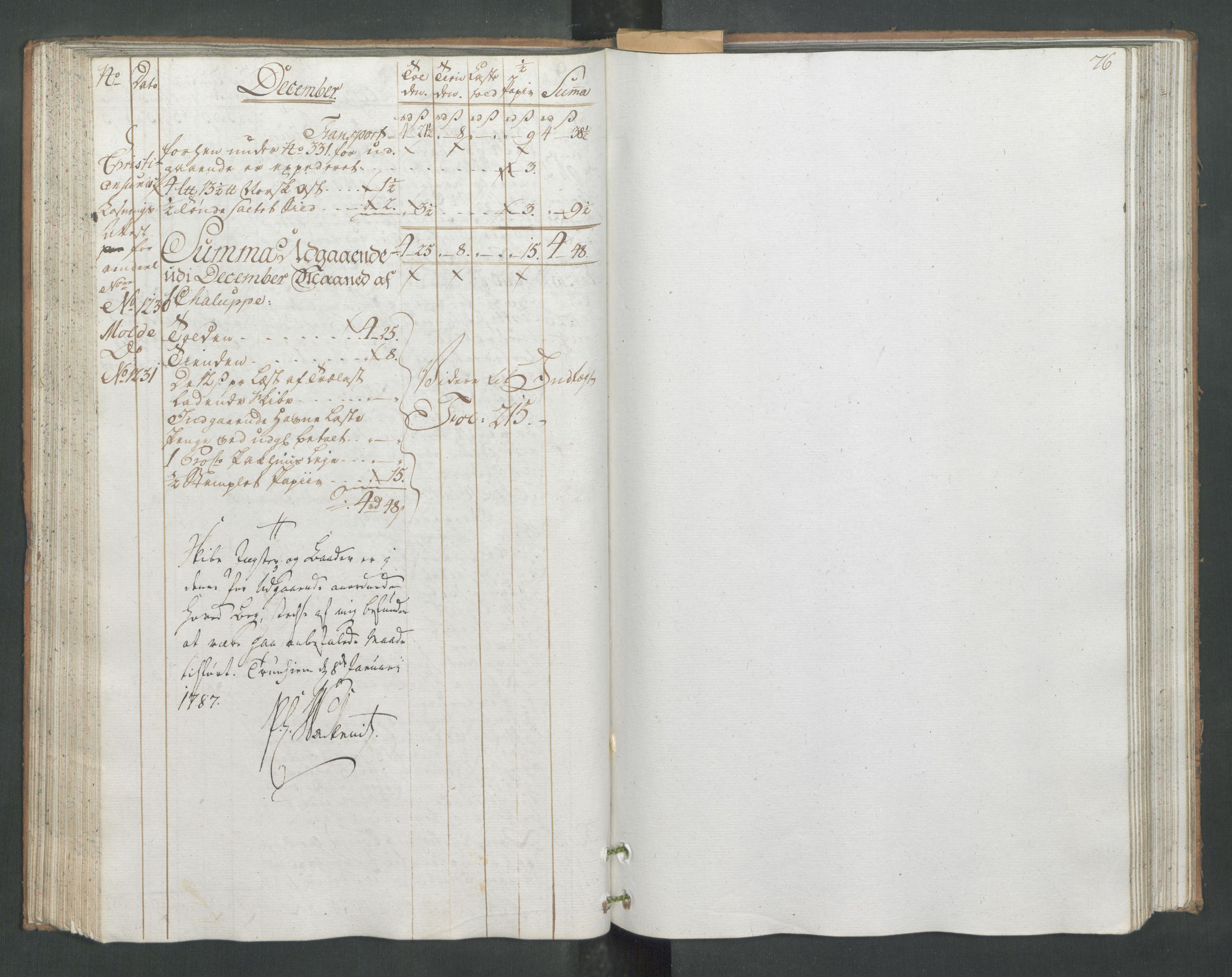 Generaltollkammeret, tollregnskaper, AV/RA-EA-5490/R33/L0171/0001: Tollregnskaper Trondheim A / Utgående hovedtollbok, 1786, s. 75b-76a