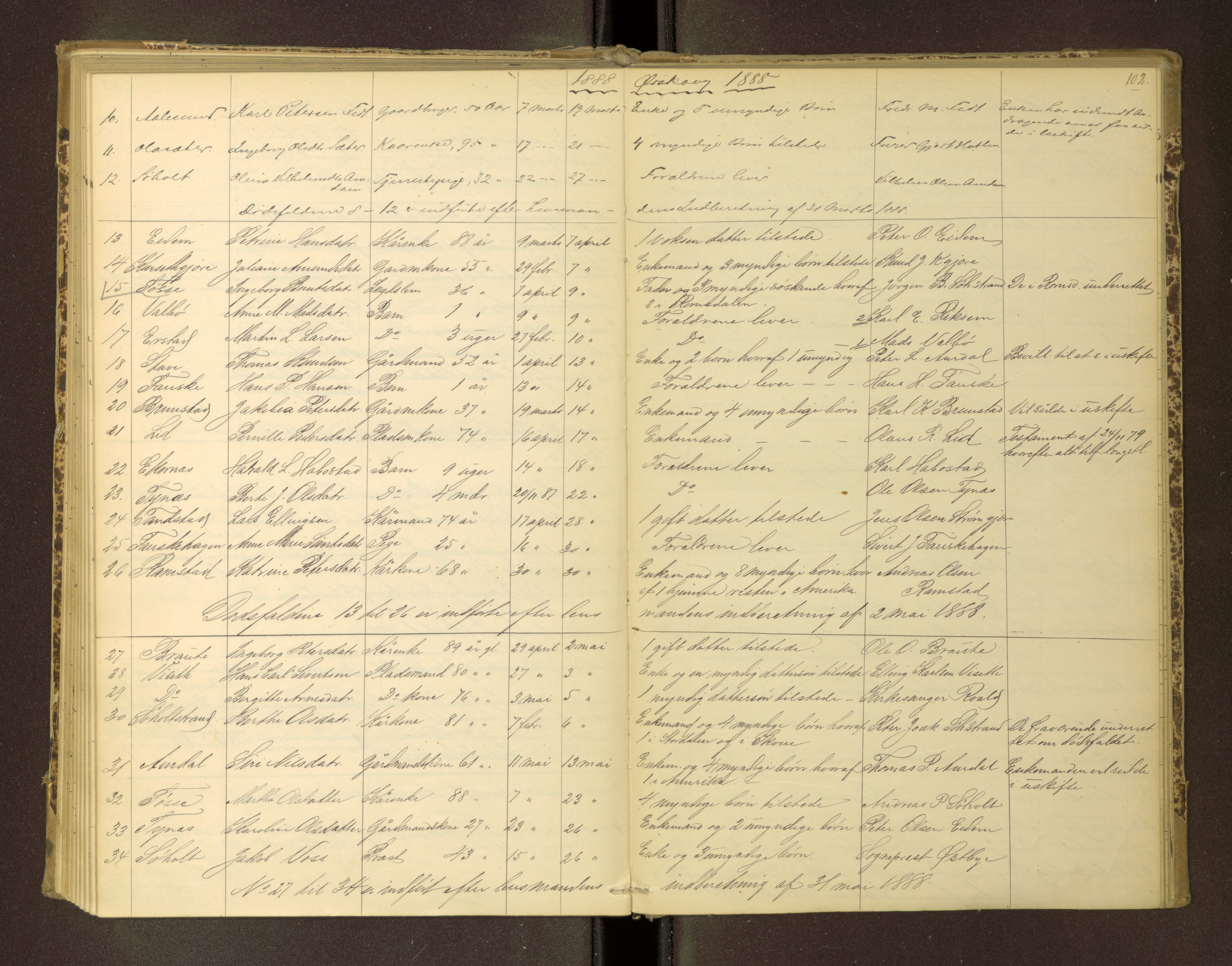 Nordre Sunnmøre sorenskriveri, AV/SAT-A-0006/1/3/3L/L0004: Dødsfallsprotokoll, 1885-1893, s. 102