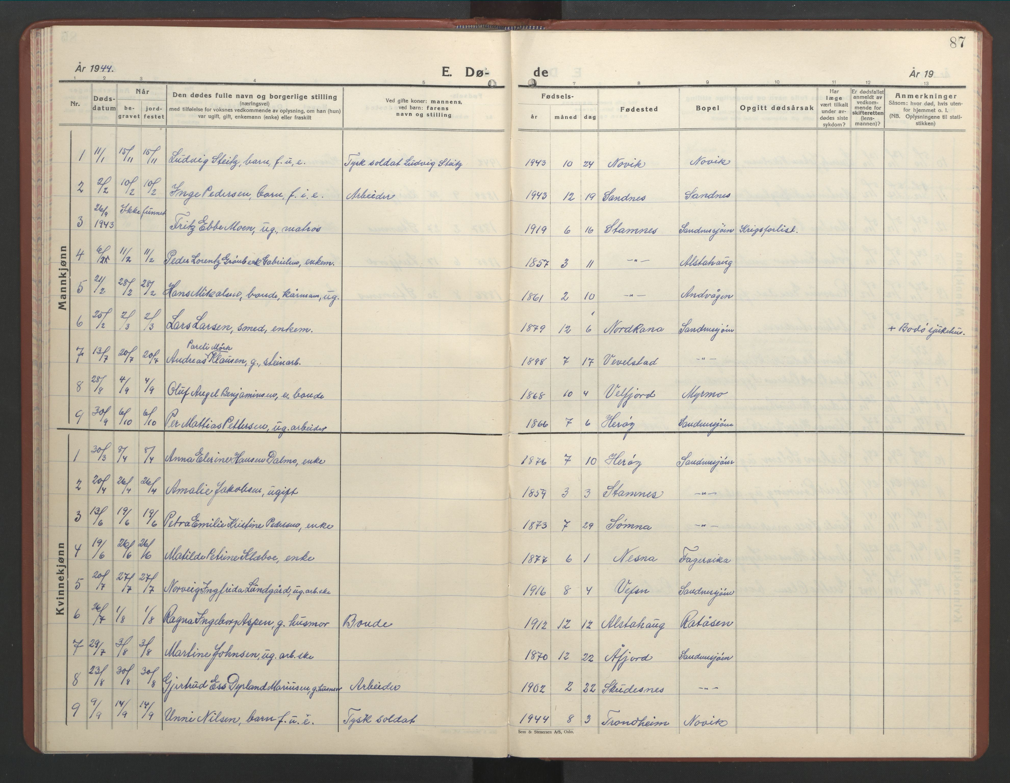 Ministerialprotokoller, klokkerbøker og fødselsregistre - Nordland, AV/SAT-A-1459/831/L0481: Klokkerbok nr. 831C08, 1935-1948, s. 87