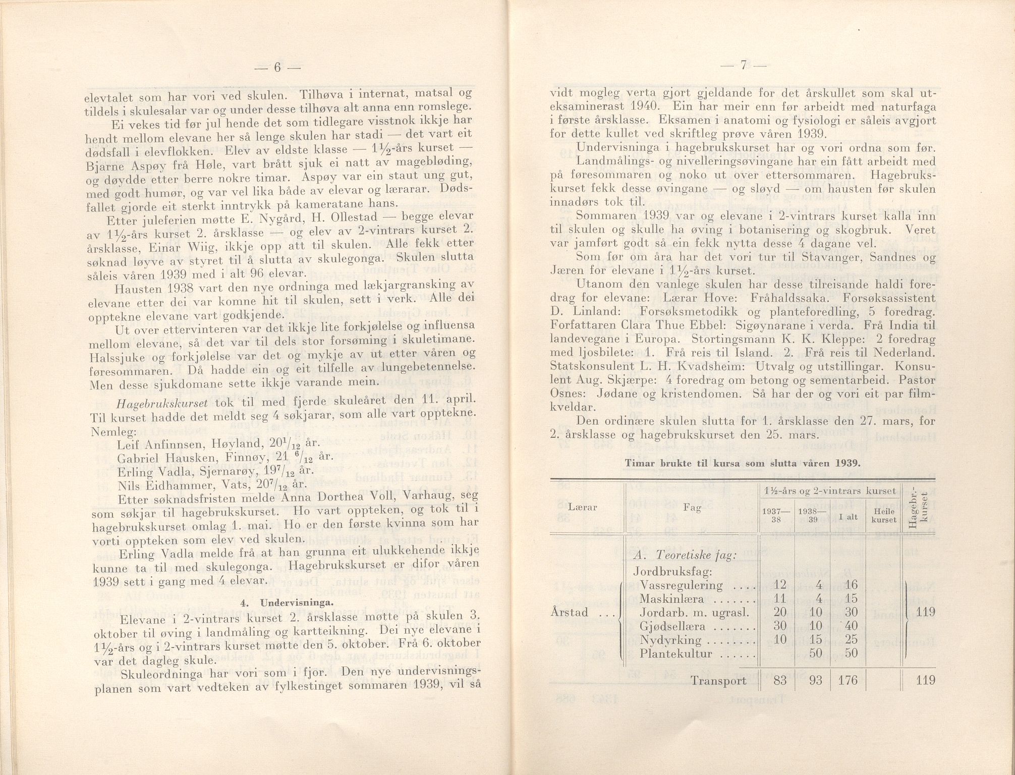 Rogaland fylkeskommune - Fylkesrådmannen , IKAR/A-900/A/Aa/Aaa/L0059: Møtebok , 1940, s. 6-7