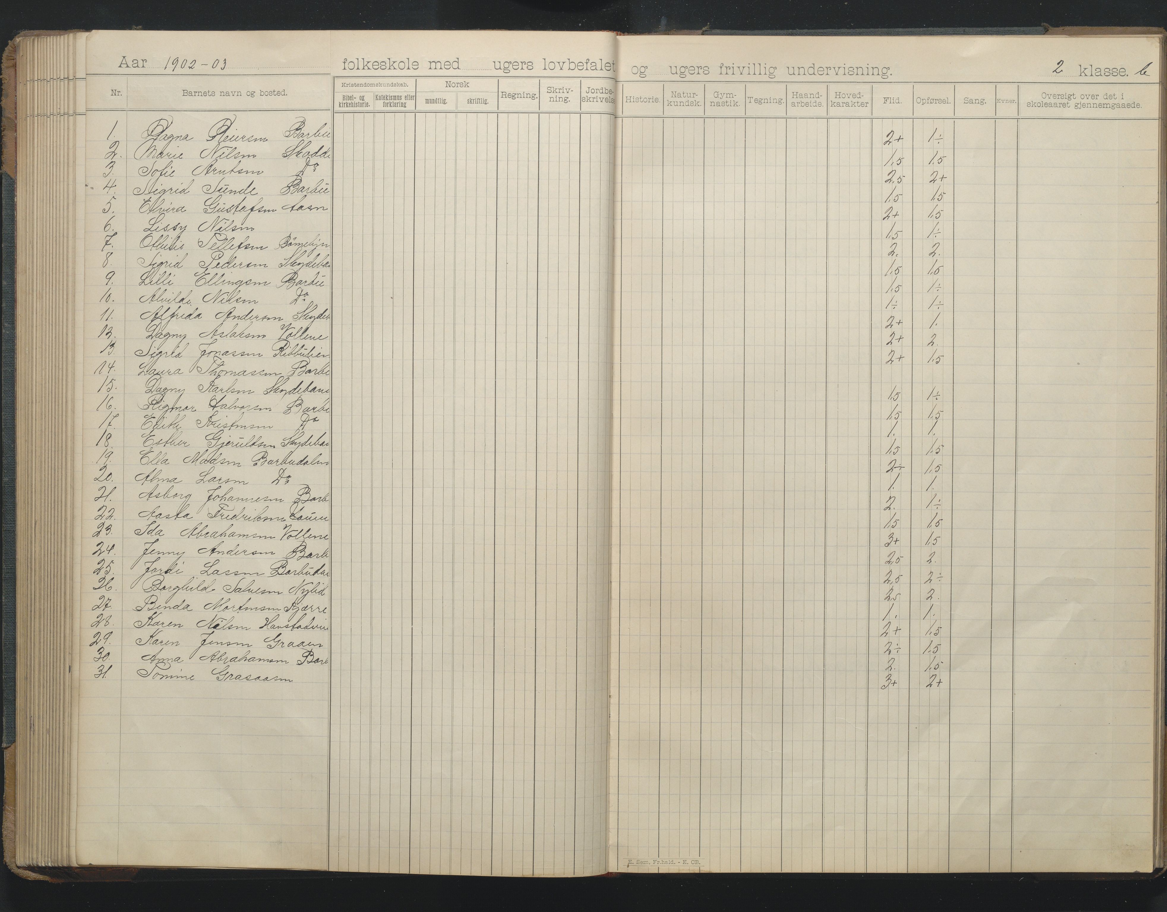 Arendal kommune, Katalog I, AAKS/KA0906-PK-I/07/L0166: Skoleprotokoll for friskolen, 1895-1903