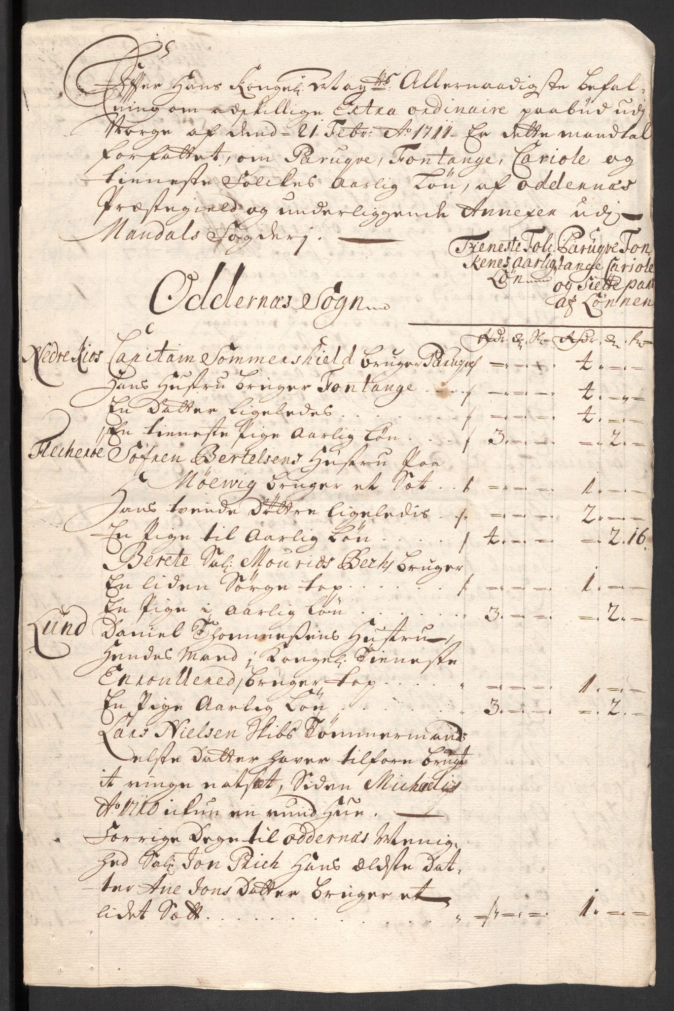 Rentekammeret inntil 1814, Reviderte regnskaper, Fogderegnskap, RA/EA-4092/R43/L2554: Fogderegnskap Lista og Mandal, 1711, s. 550