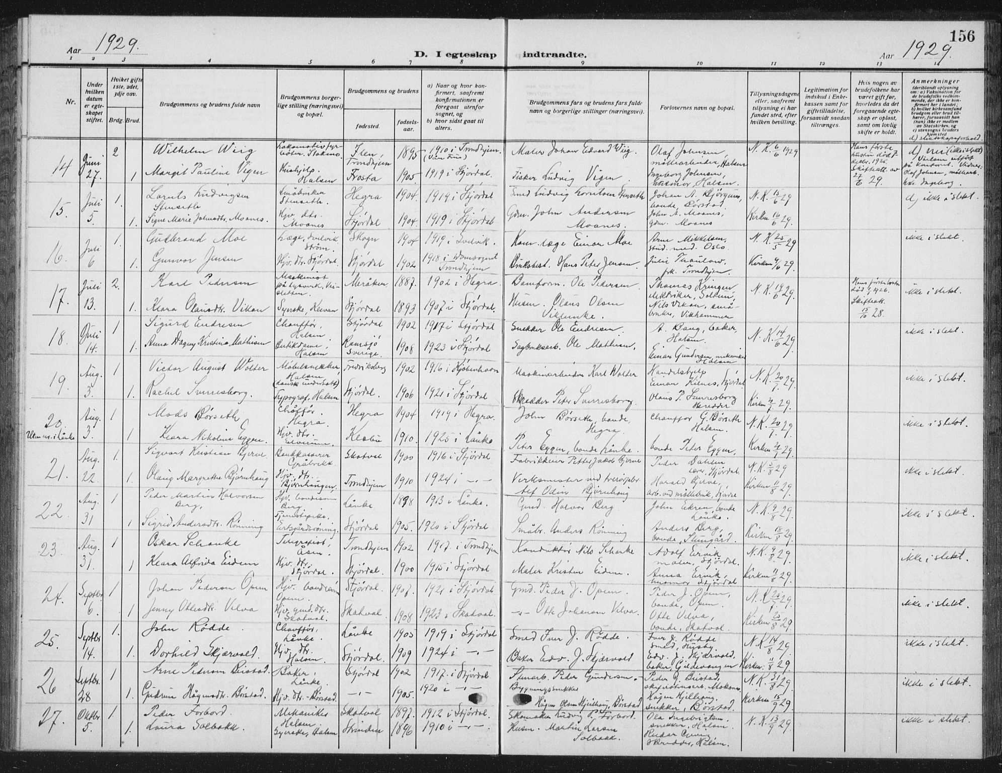 Ministerialprotokoller, klokkerbøker og fødselsregistre - Nord-Trøndelag, SAT/A-1458/709/L0088: Klokkerbok nr. 709C02, 1914-1934, s. 156