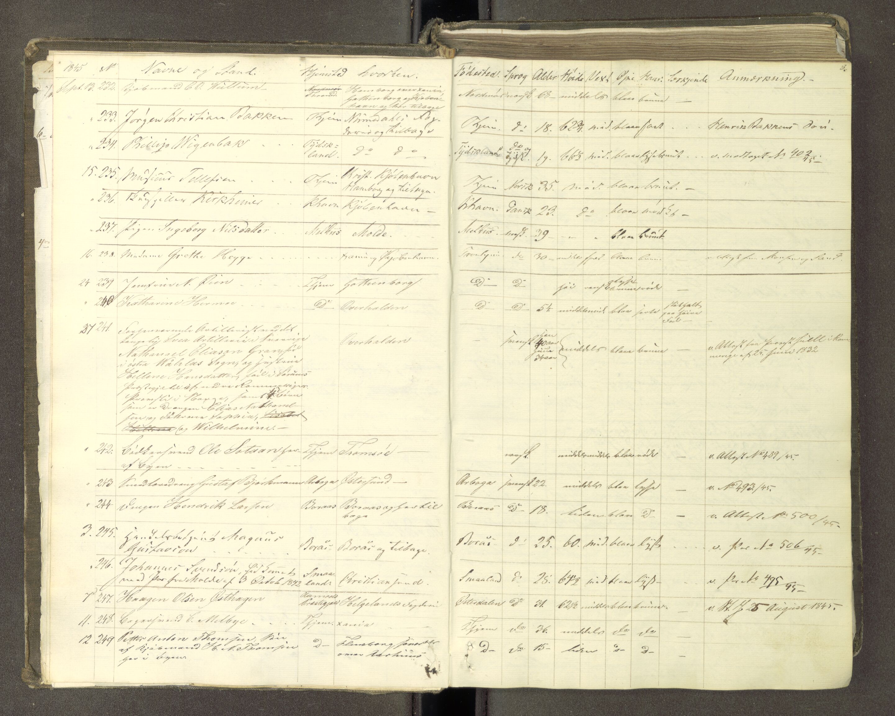 Trondheim politikammer, AV/SAT-A-1887/1/30/L0009: Passprotokoll. Første del:utstedtete pass. Andre del :innleverte/fornyede, 1845-1850, s. 7b-8a