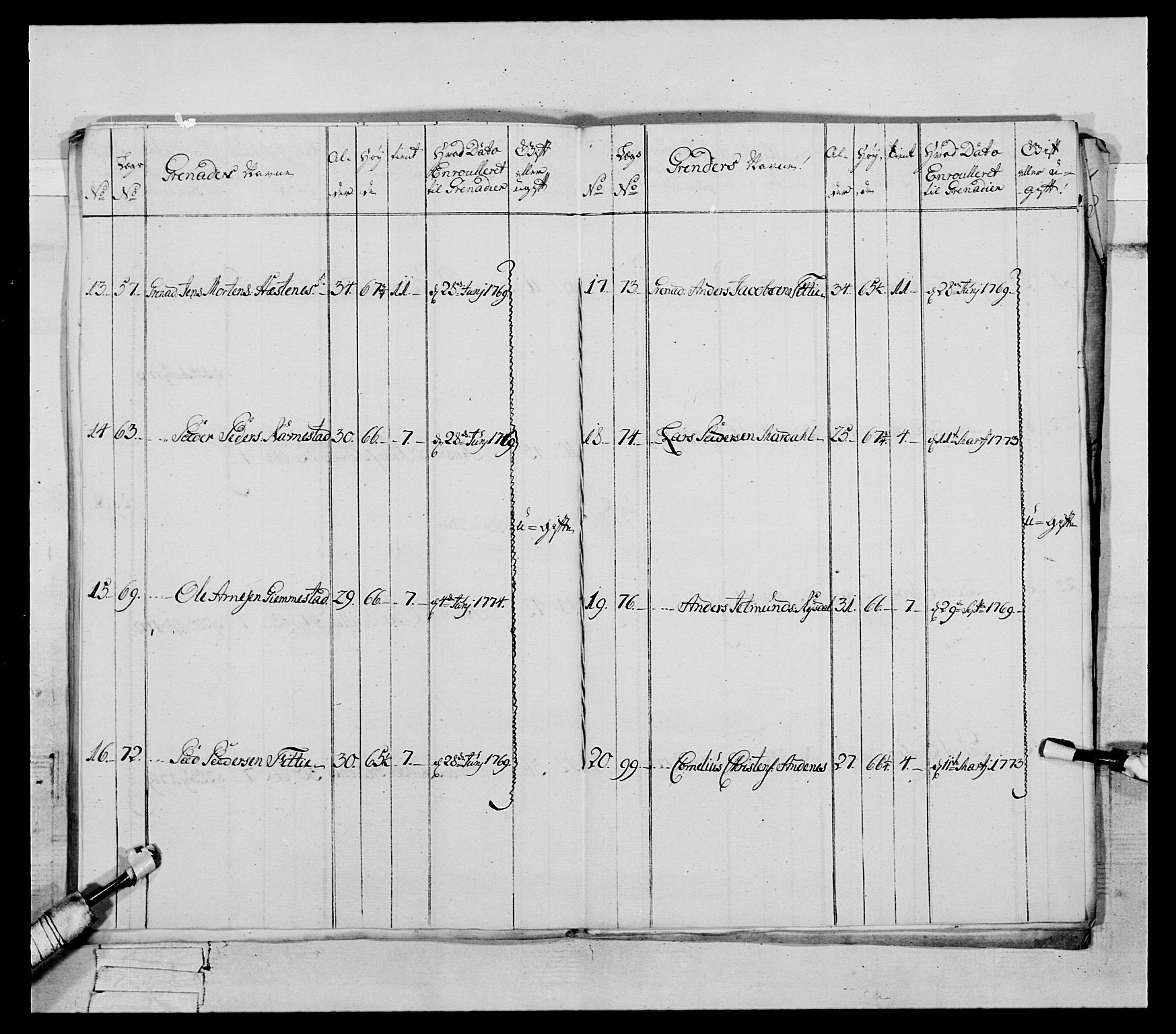 Generalitets- og kommissariatskollegiet, Det kongelige norske kommissariatskollegium, AV/RA-EA-5420/E/Eh/L0090: 1. Bergenhusiske nasjonale infanteriregiment, 1774-1780, s. 190