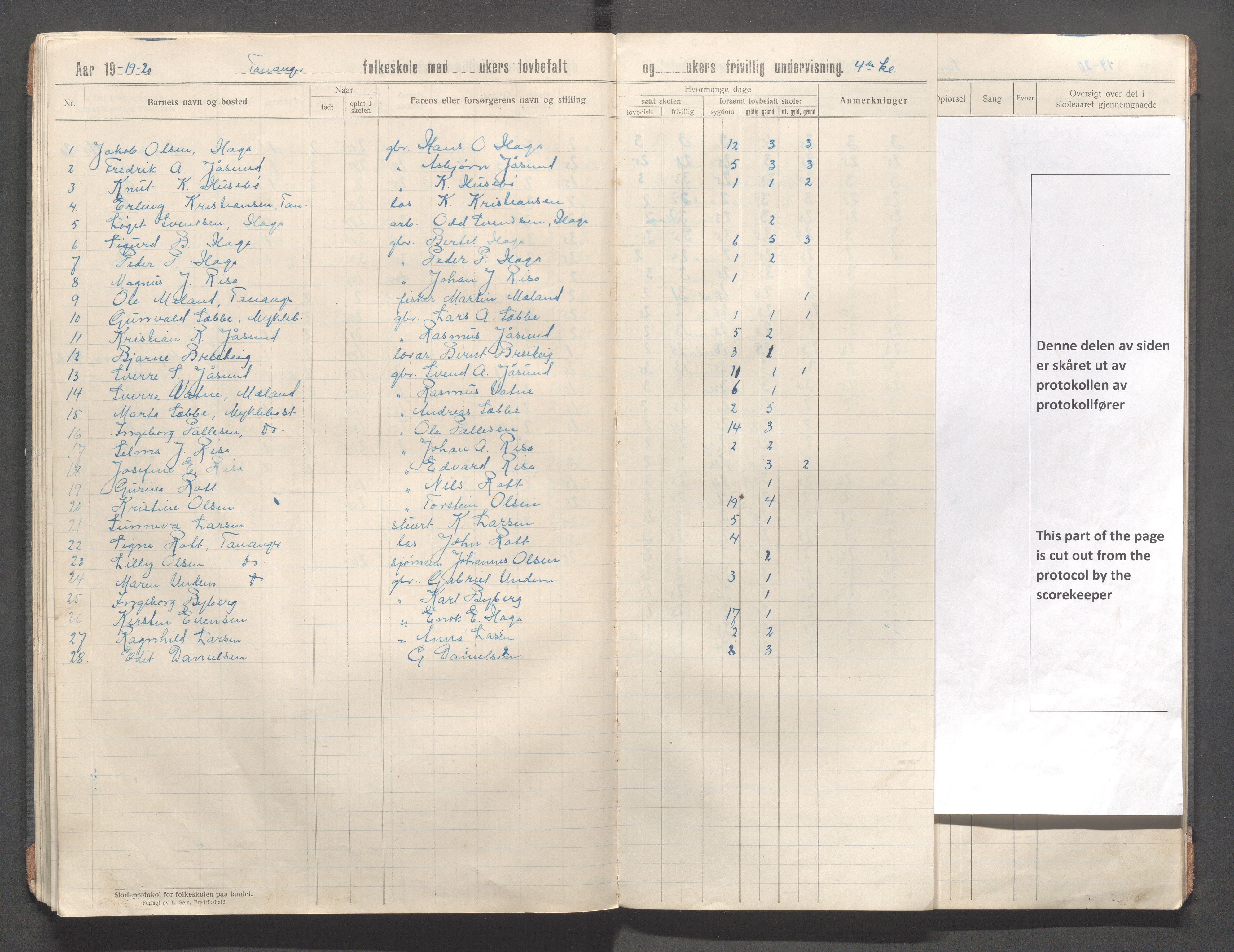 Håland kommune - Tananger skole, IKAR/K-102443/F/L0006: Skoleprotokoll, 1915-1920, s. 41