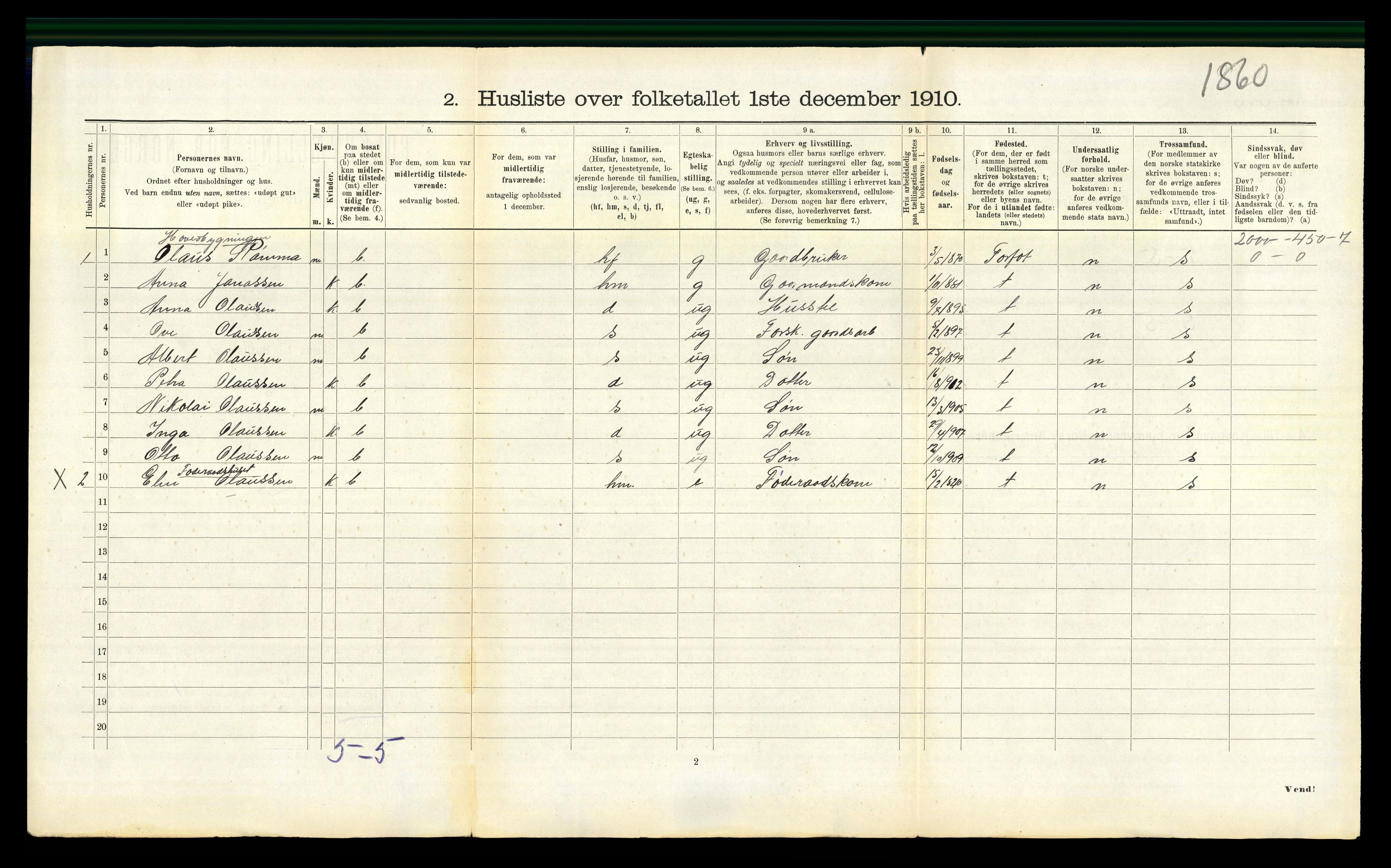 RA, Folketelling 1910 for 1630 Aa herred, 1910, s. 299