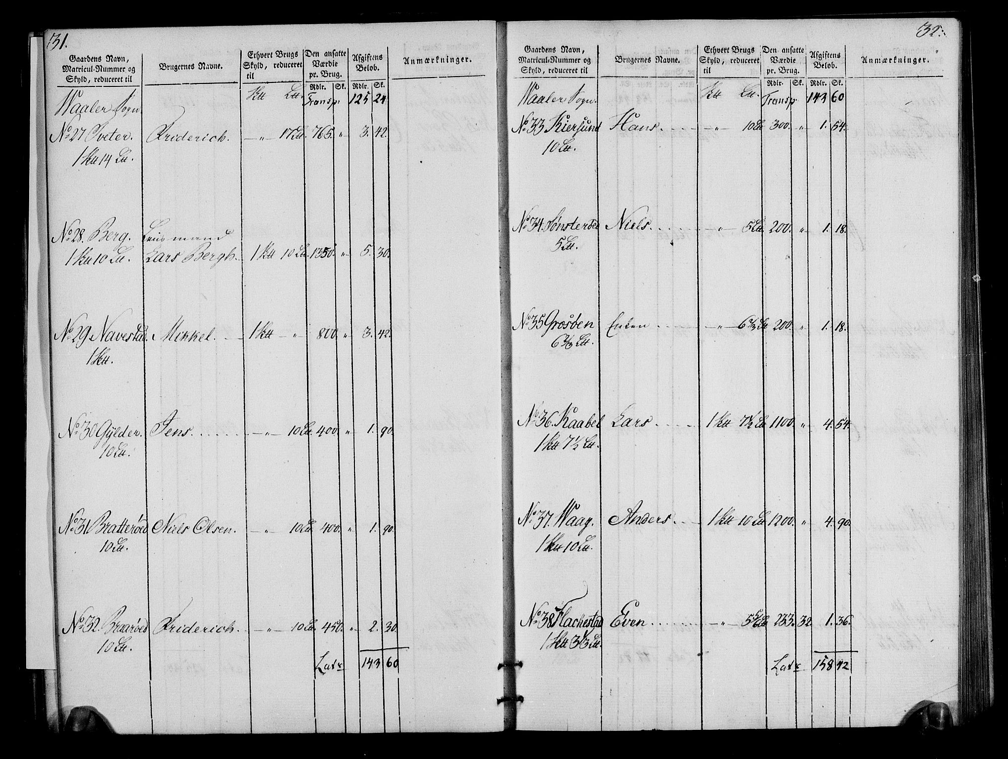 Rentekammeret inntil 1814, Realistisk ordnet avdeling, AV/RA-EA-4070/N/Ne/Nea/L0009: Moss, Tune og Veme fogderi. Oppebørselsregister, 1803-1804, s. 18