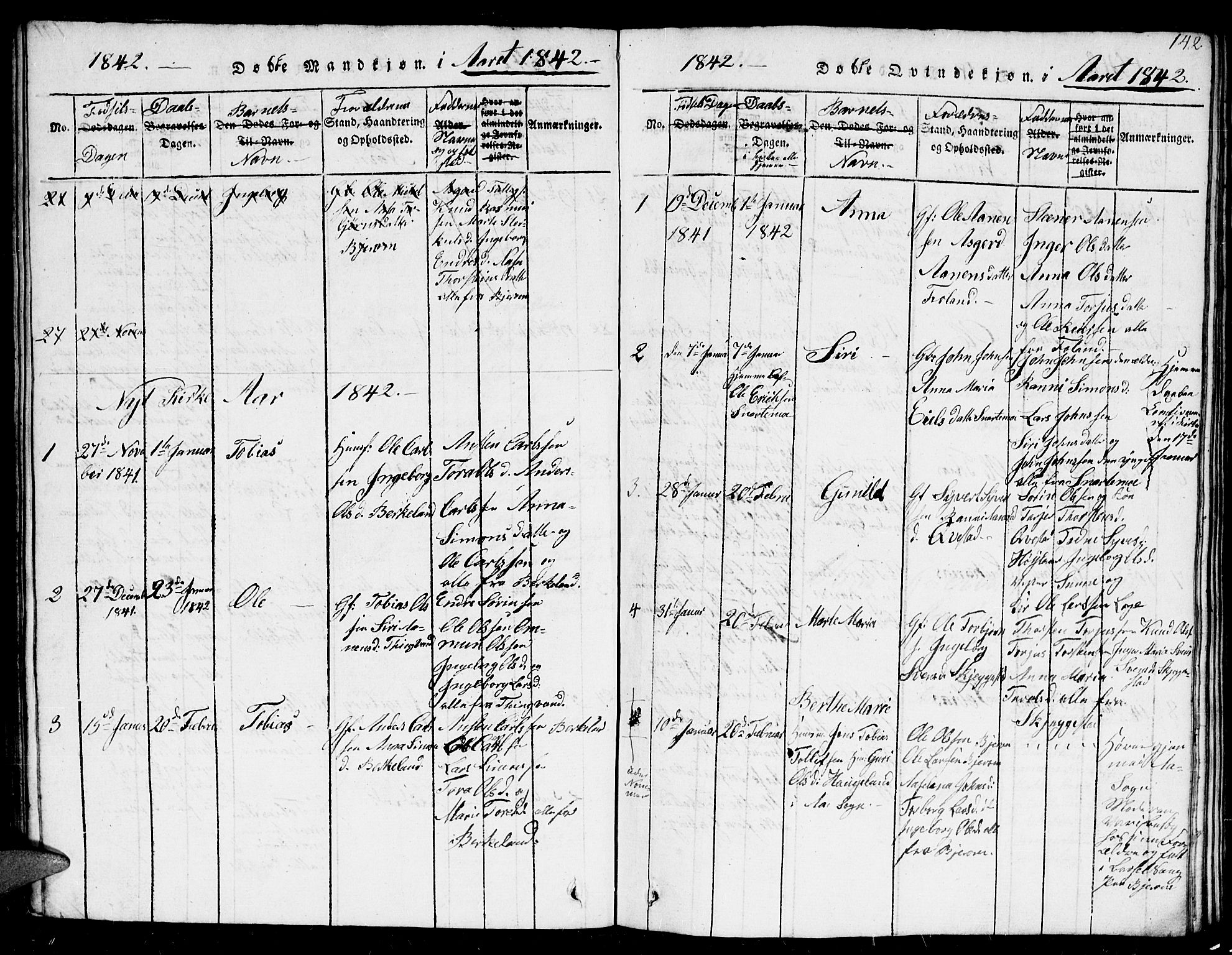Hægebostad sokneprestkontor, SAK/1111-0024/F/Fb/Fba/L0001: Klokkerbok nr. B 1, 1815-1844, s. 142