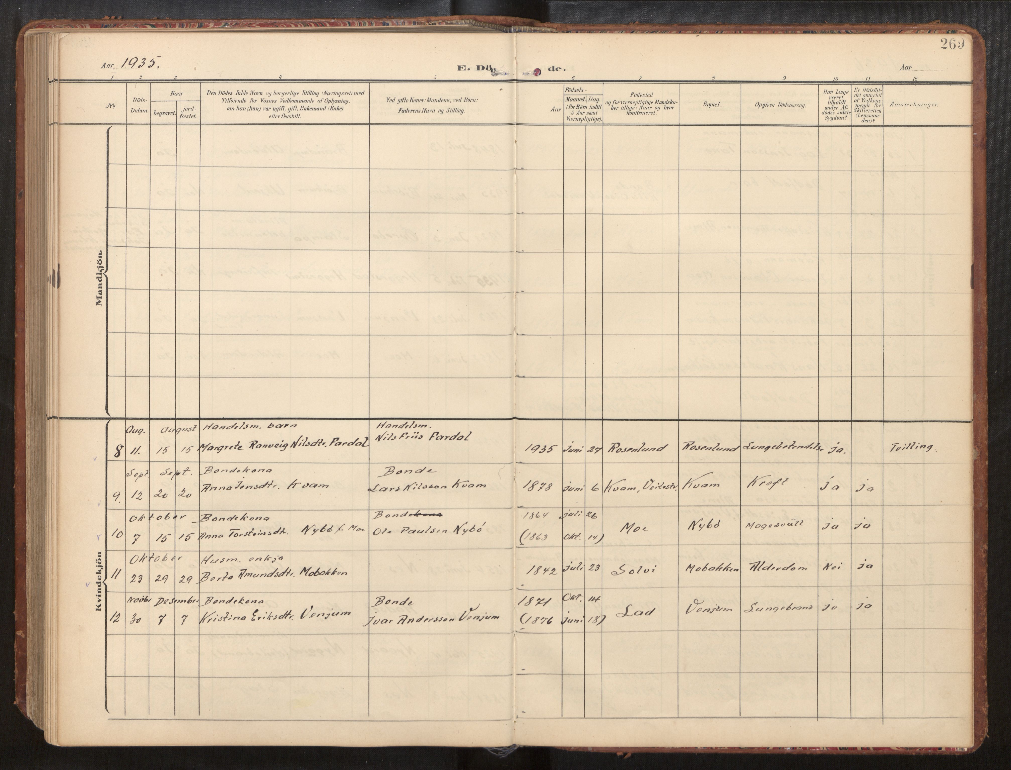 Hafslo sokneprestembete, AV/SAB-A-80301/H/Hab/Habb/L0002: Klokkerbok nr. B 2, 1909-1947, s. 269