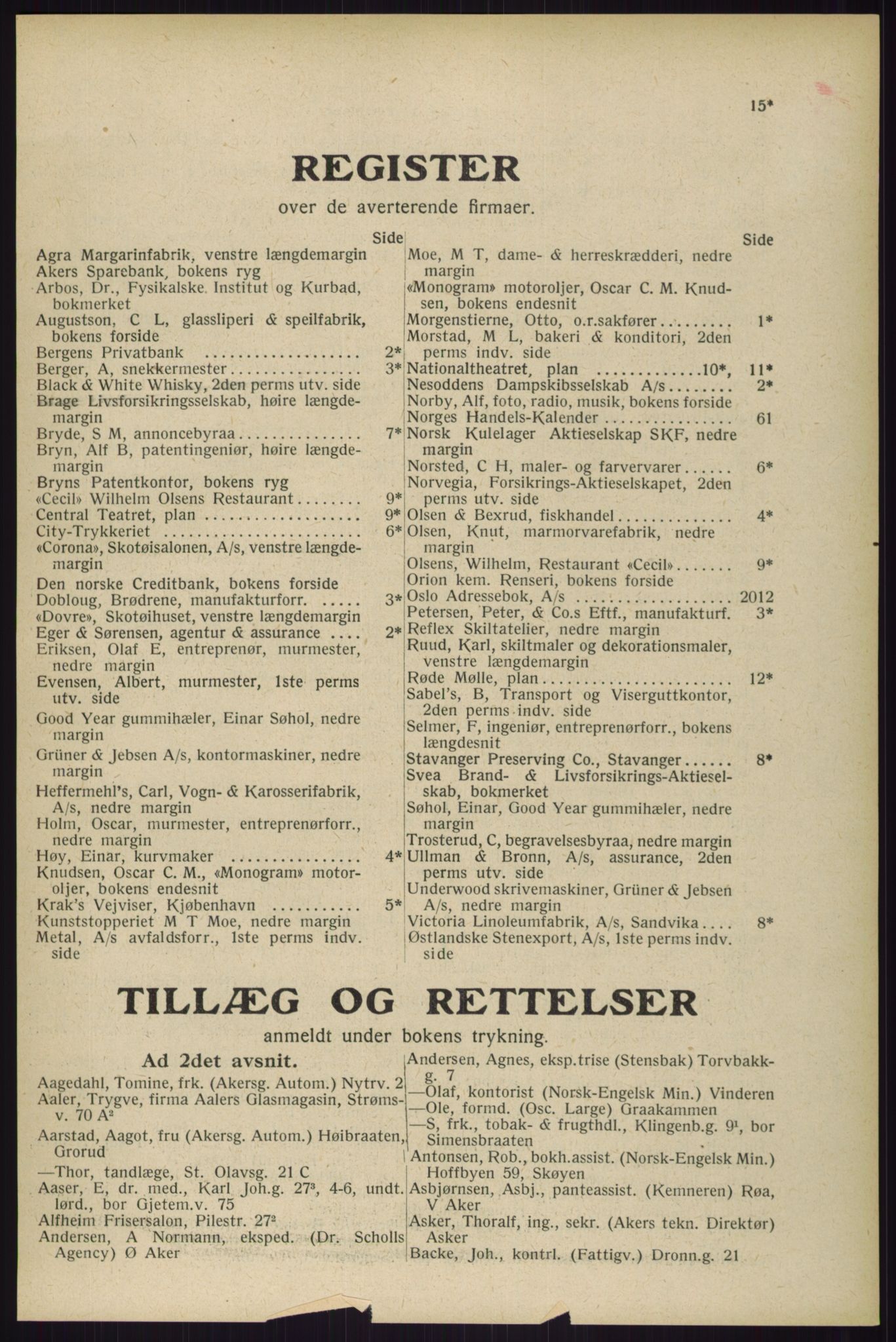 Kristiania/Oslo adressebok, PUBL/-, 1929, s. 15
