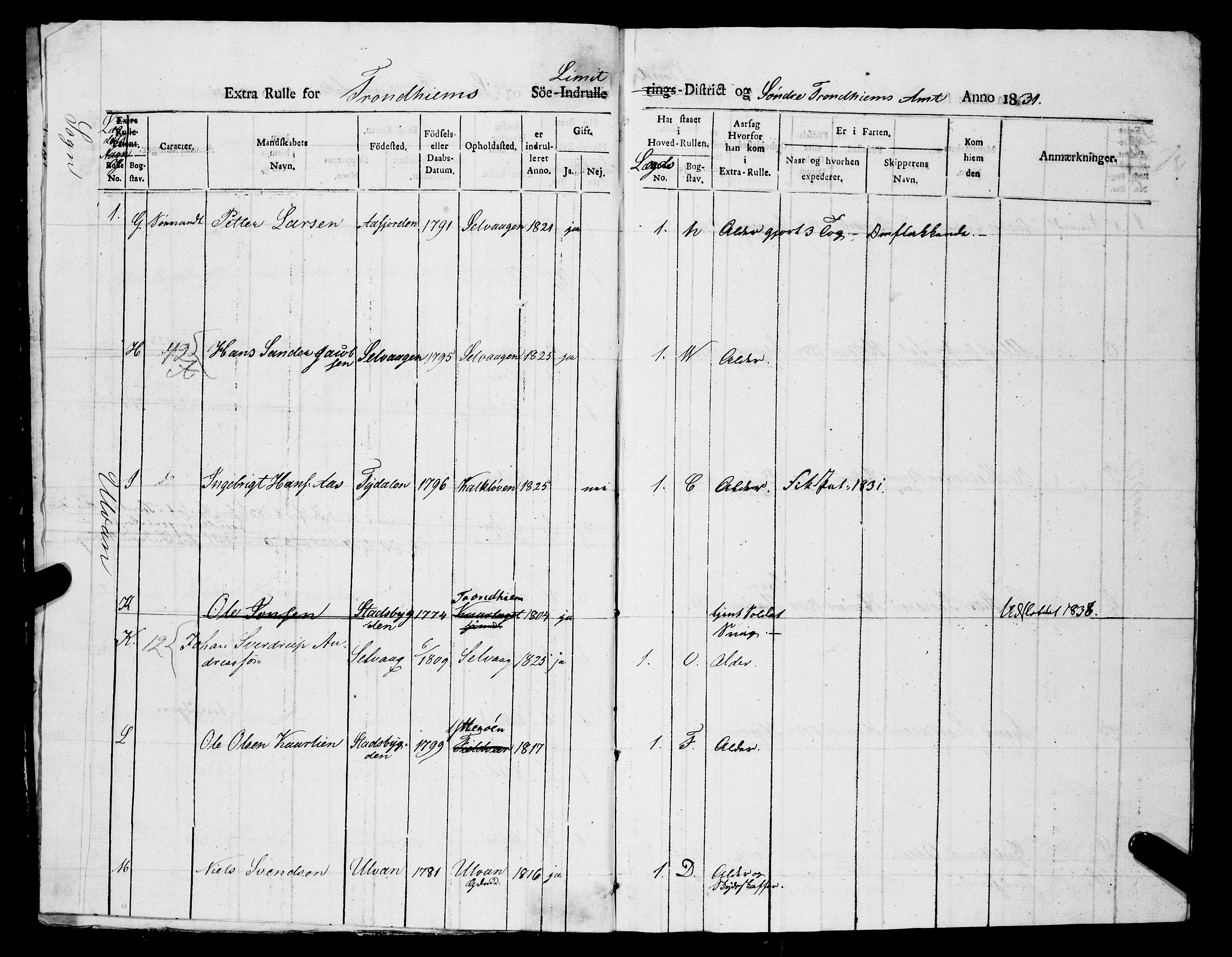 Sjøinnrulleringen - Trondhjemske distrikt, AV/SAT-A-5121/01/L0317/0002: -- / Ekstrarulle, Søndre Trondhjems amt, Fosens fogderi, 1831