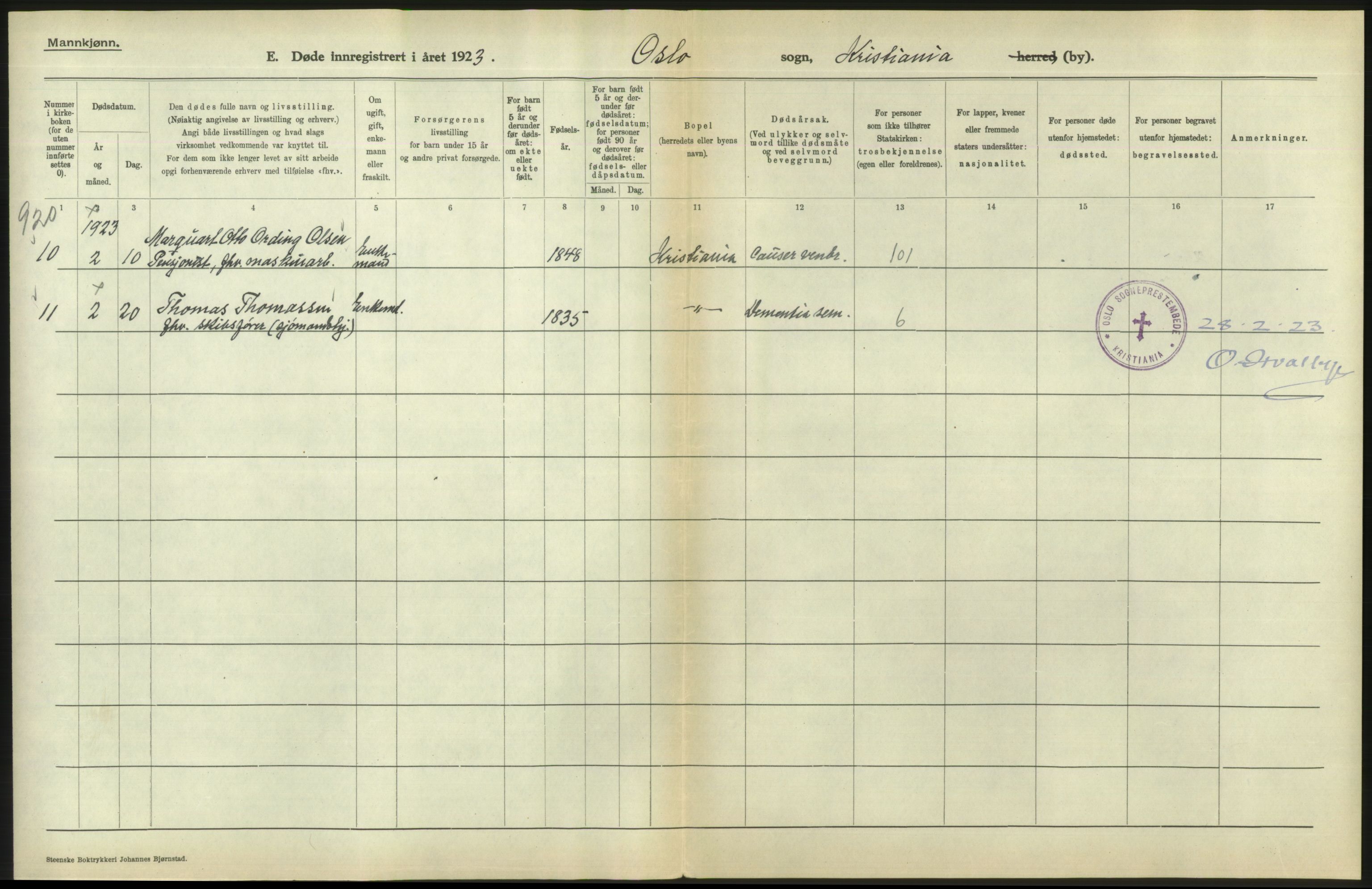 Statistisk sentralbyrå, Sosiodemografiske emner, Befolkning, AV/RA-S-2228/D/Df/Dfc/Dfcc/L0009: Kristiania: Døde, 1923, s. 616